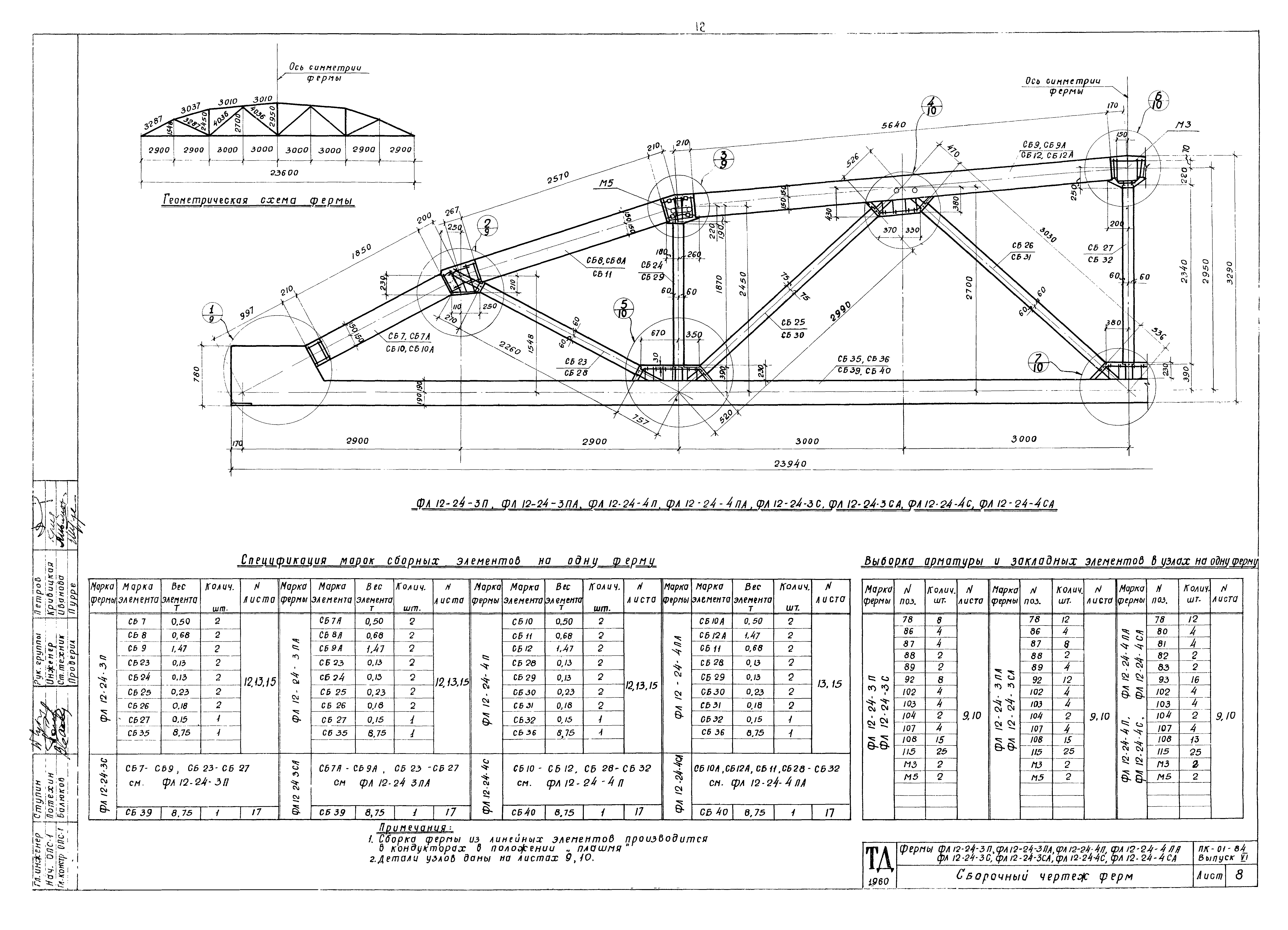 Серия ПК-01-84