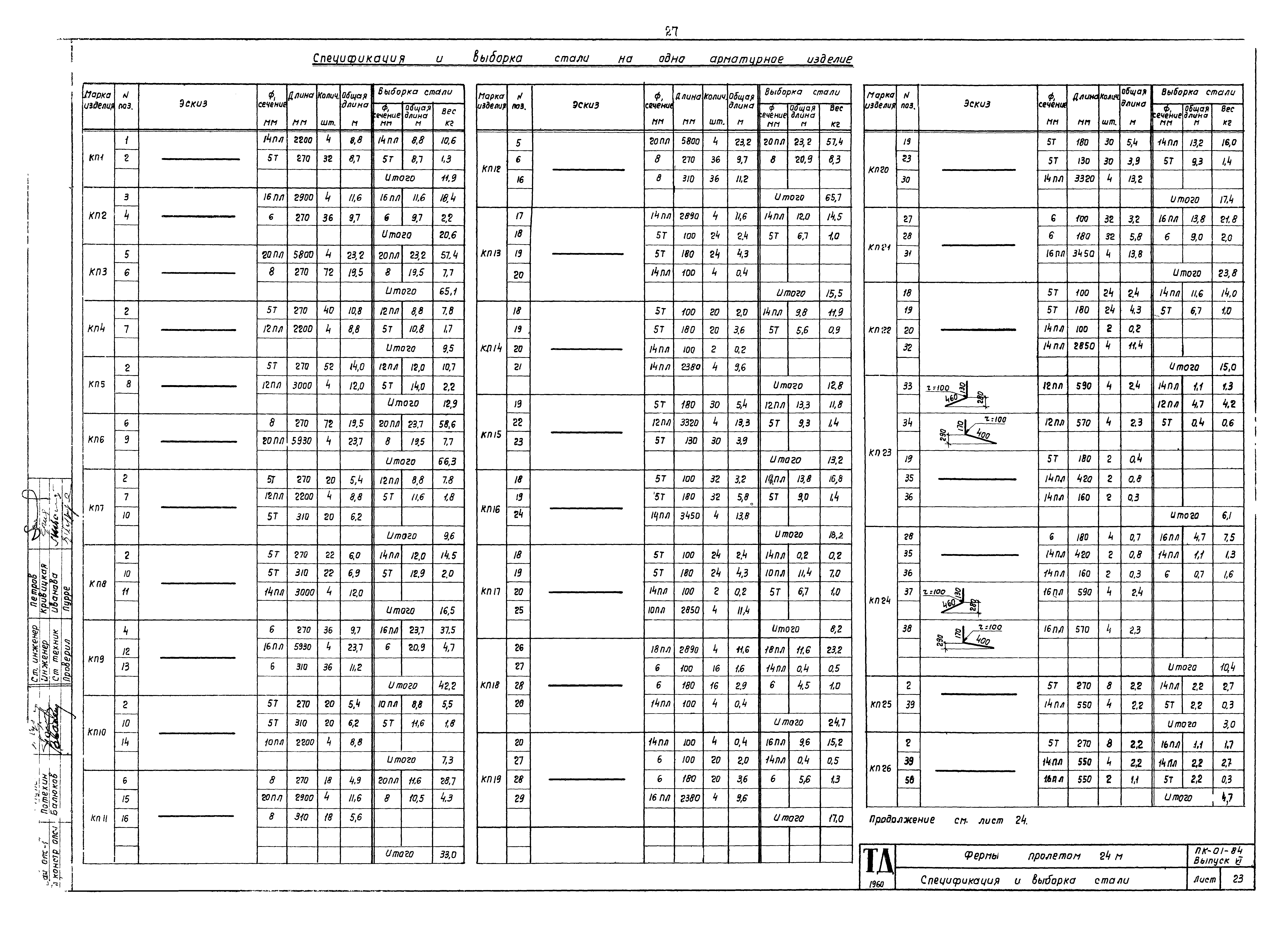 Серия ПК-01-84