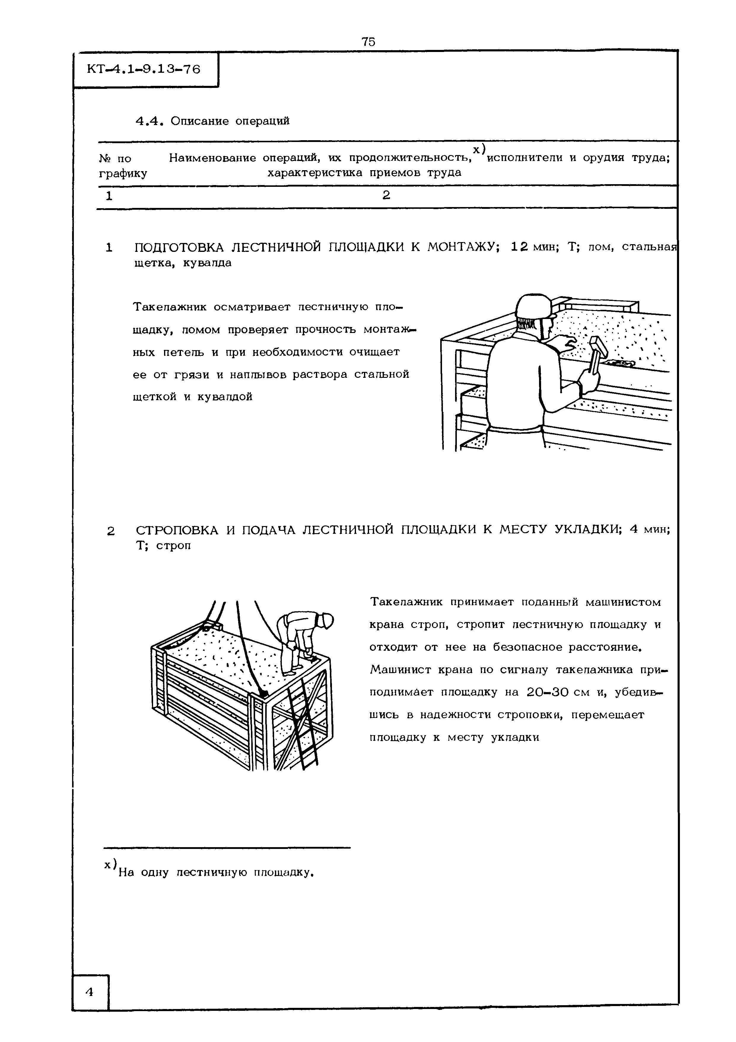 КТ 4.1-9.13-76