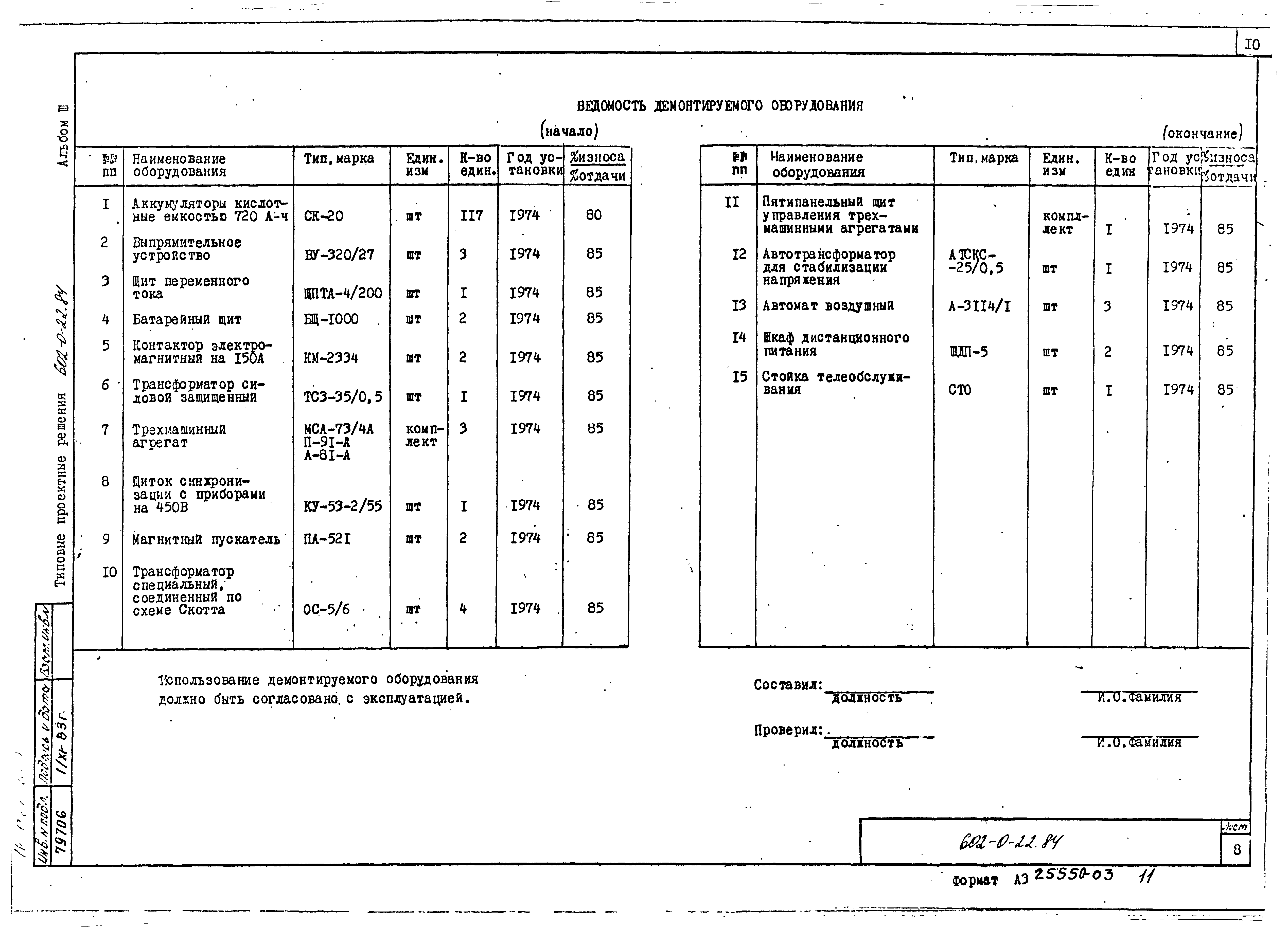 Типовые проектные решения 602-0-22.84