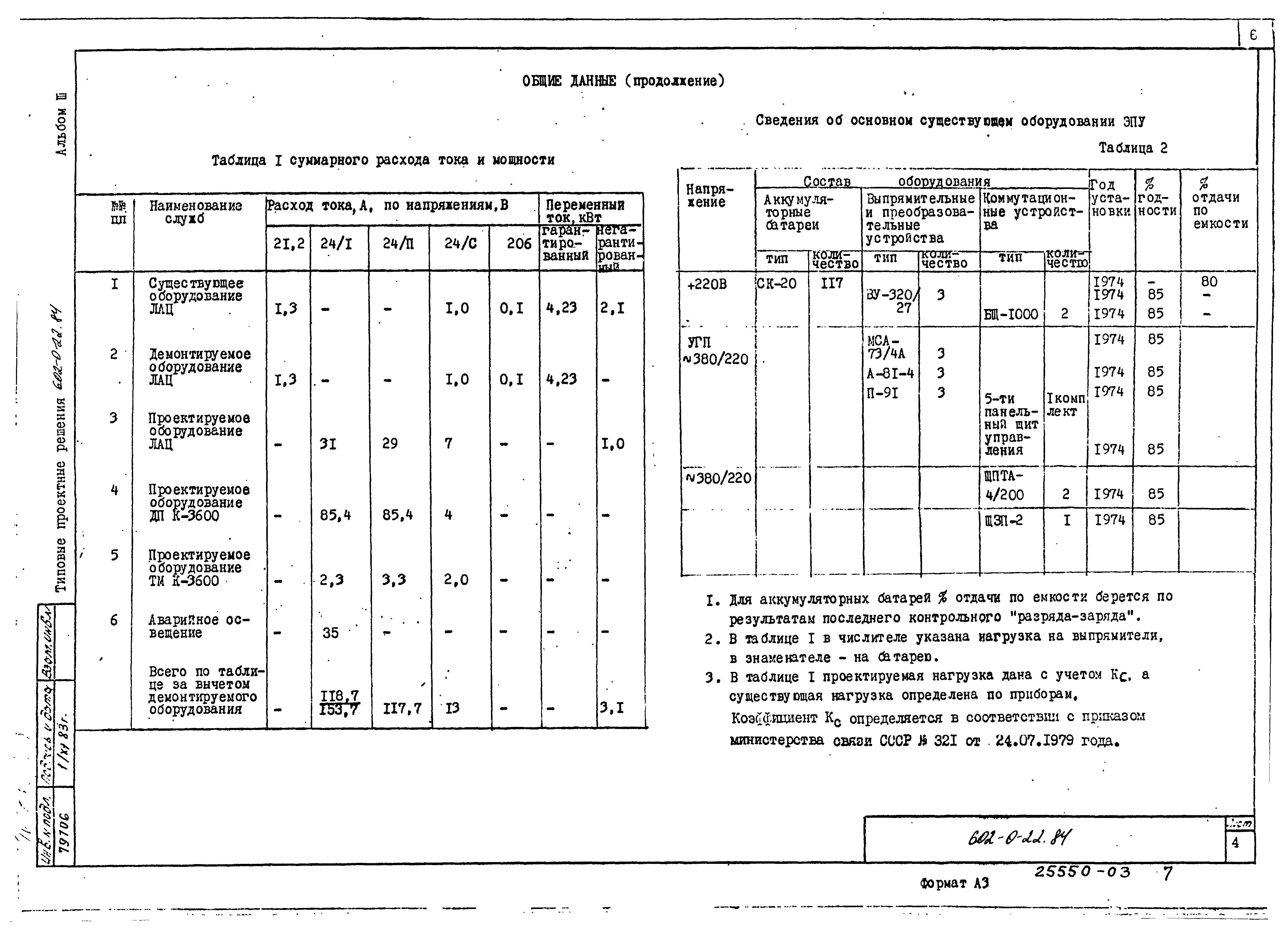 Типовые проектные решения 602-0-22.84