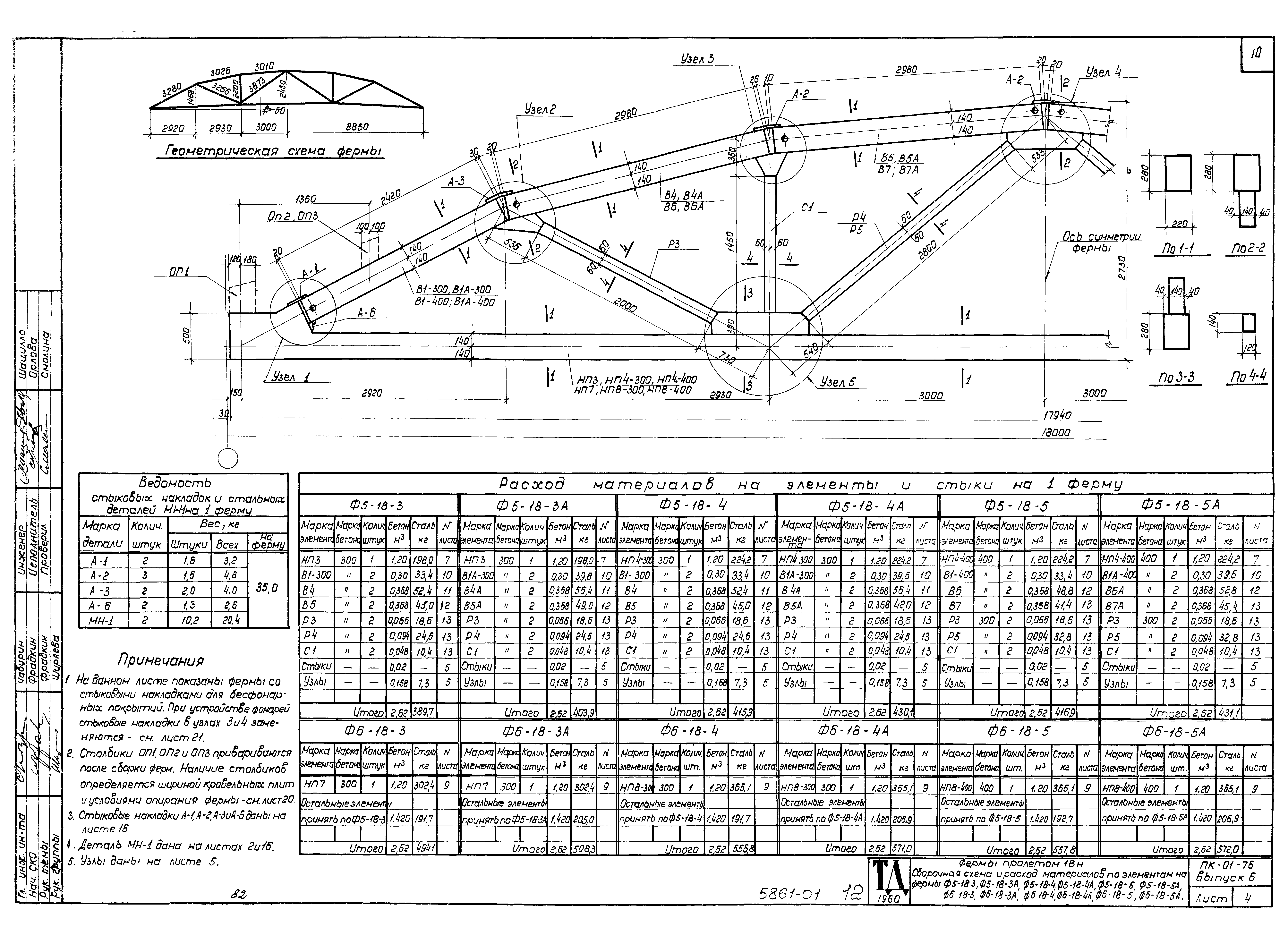 Серия ПК-01-76