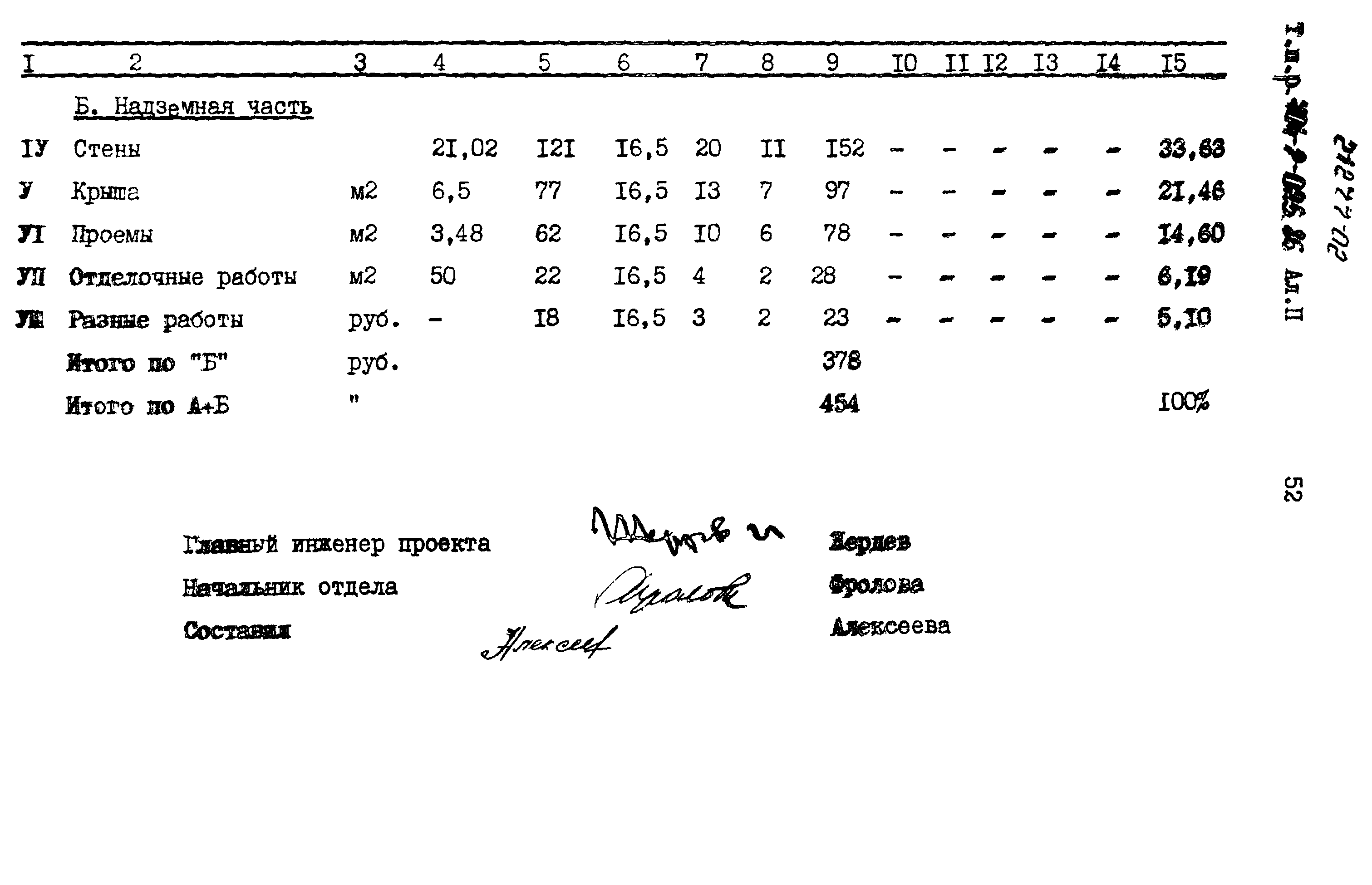 Типовые проектные решения 704-2-025.86