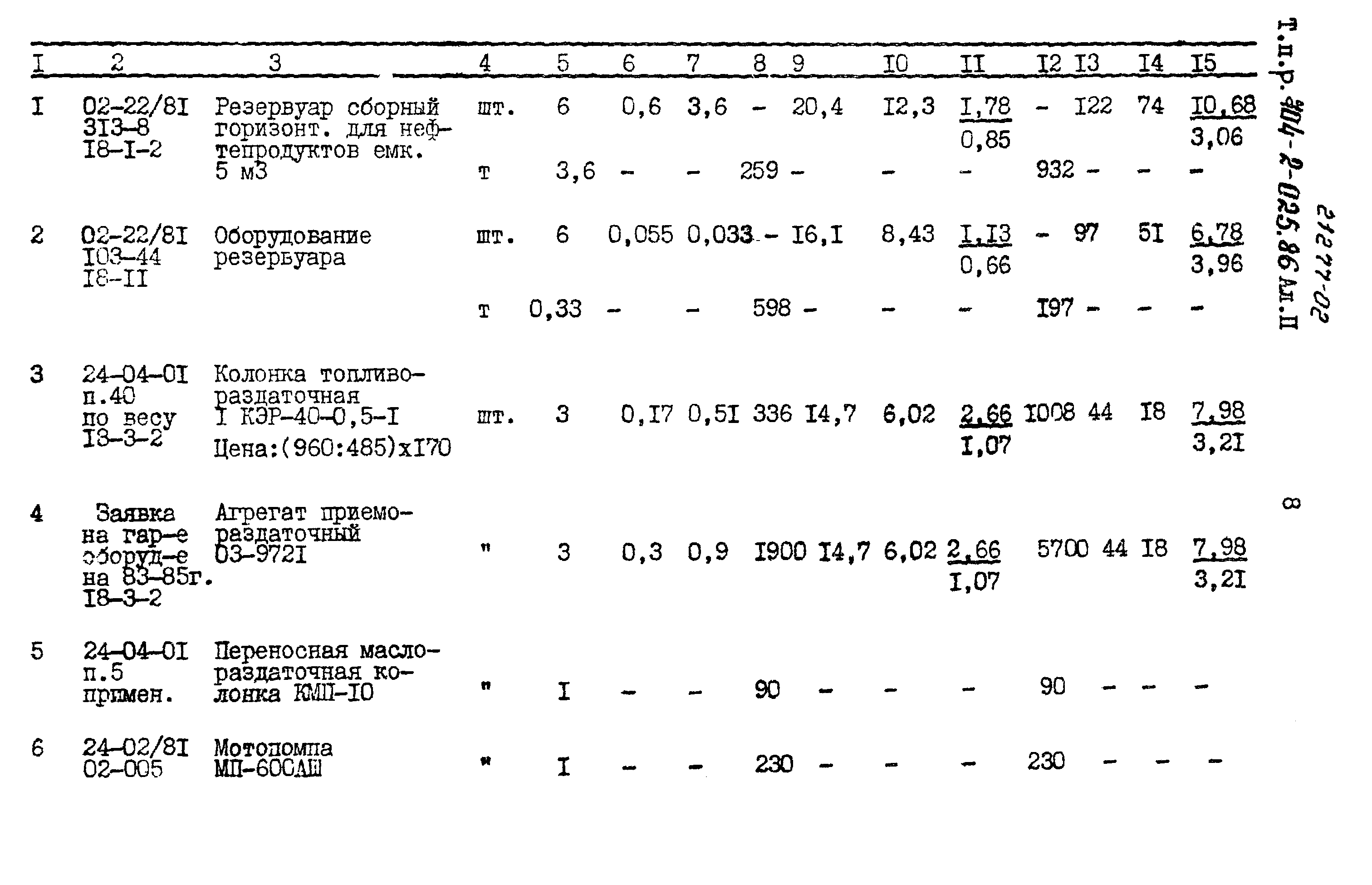 Типовые проектные решения 704-2-025.86