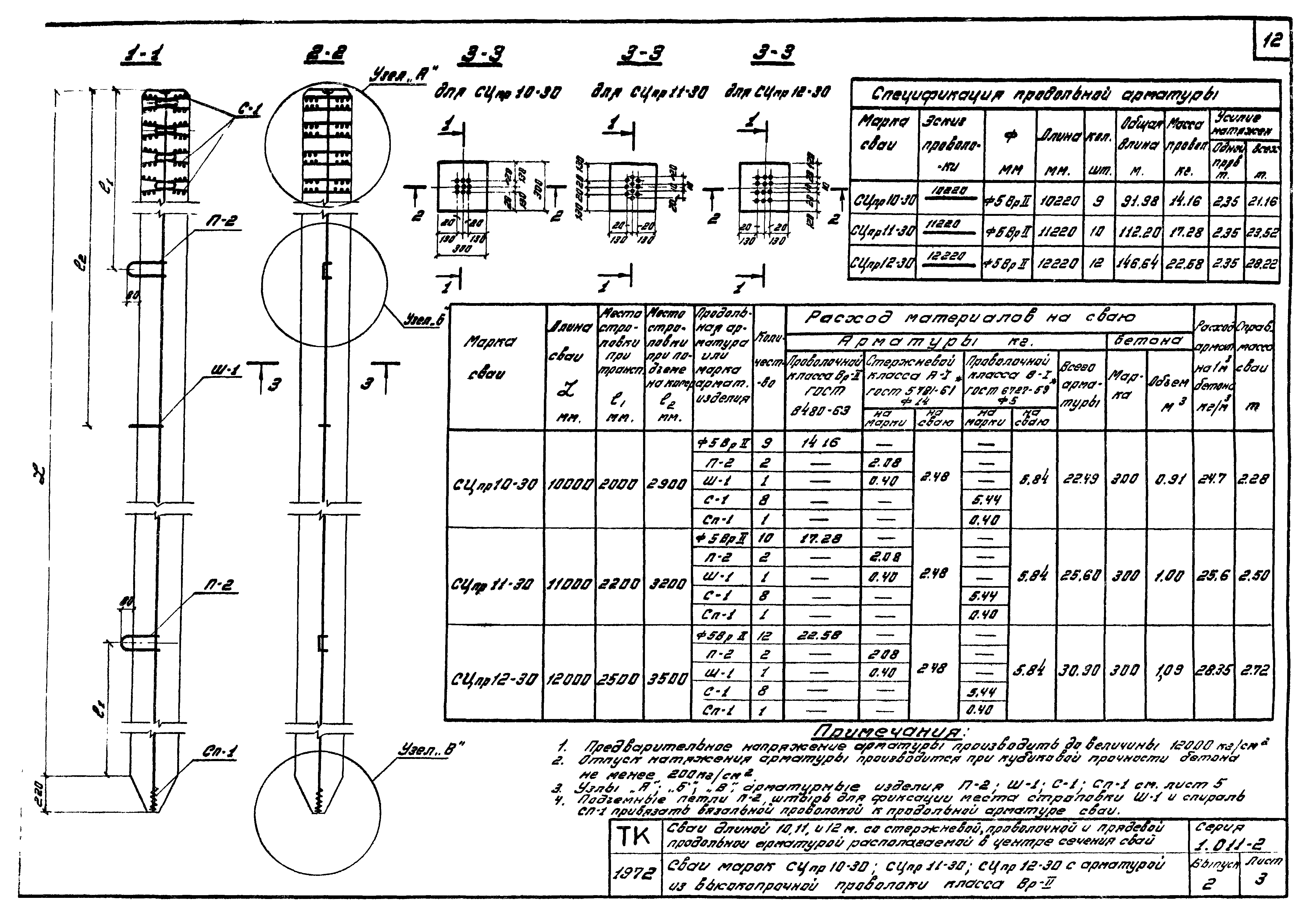 Серия 1.011-2