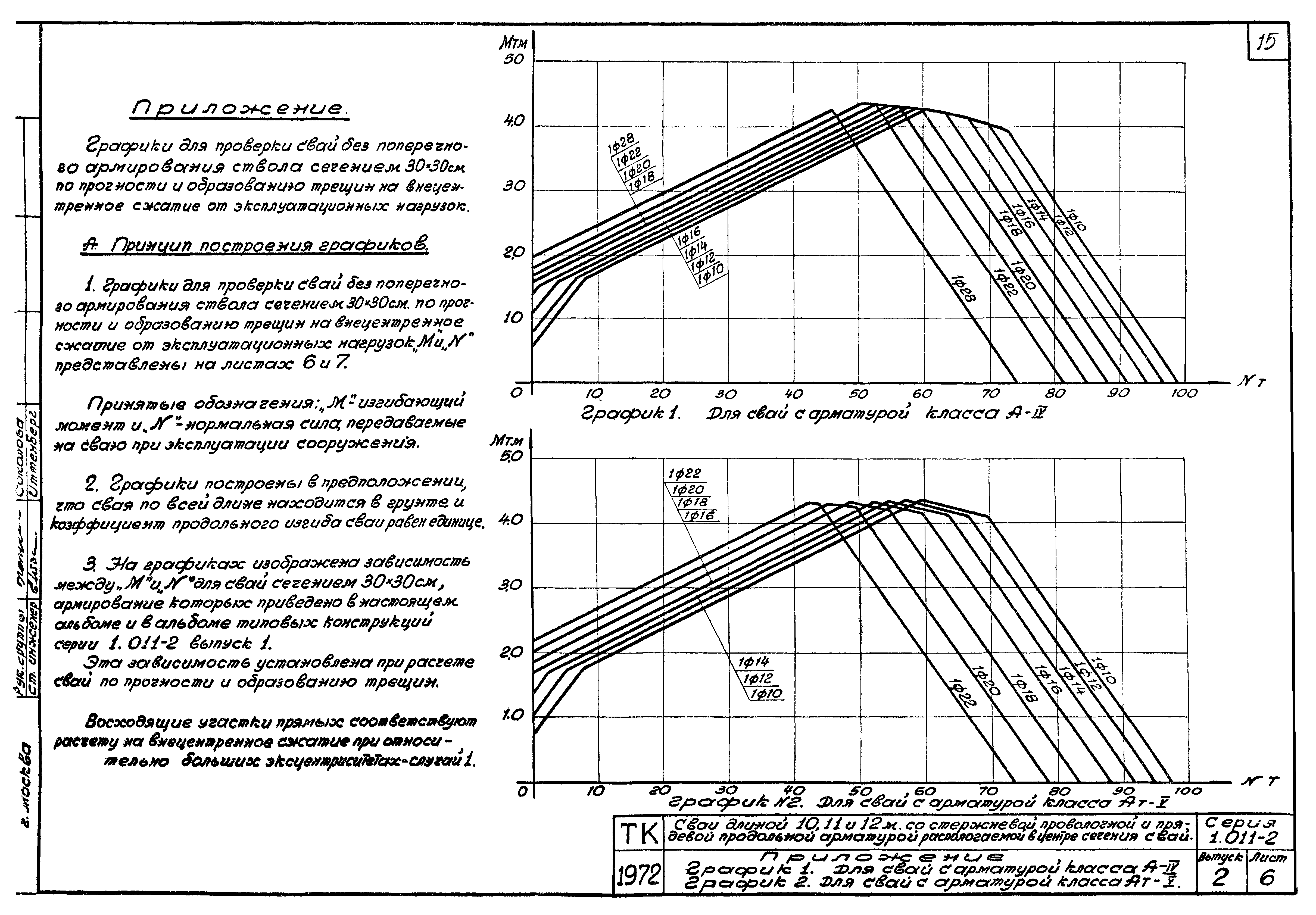 Серия 1.011-2