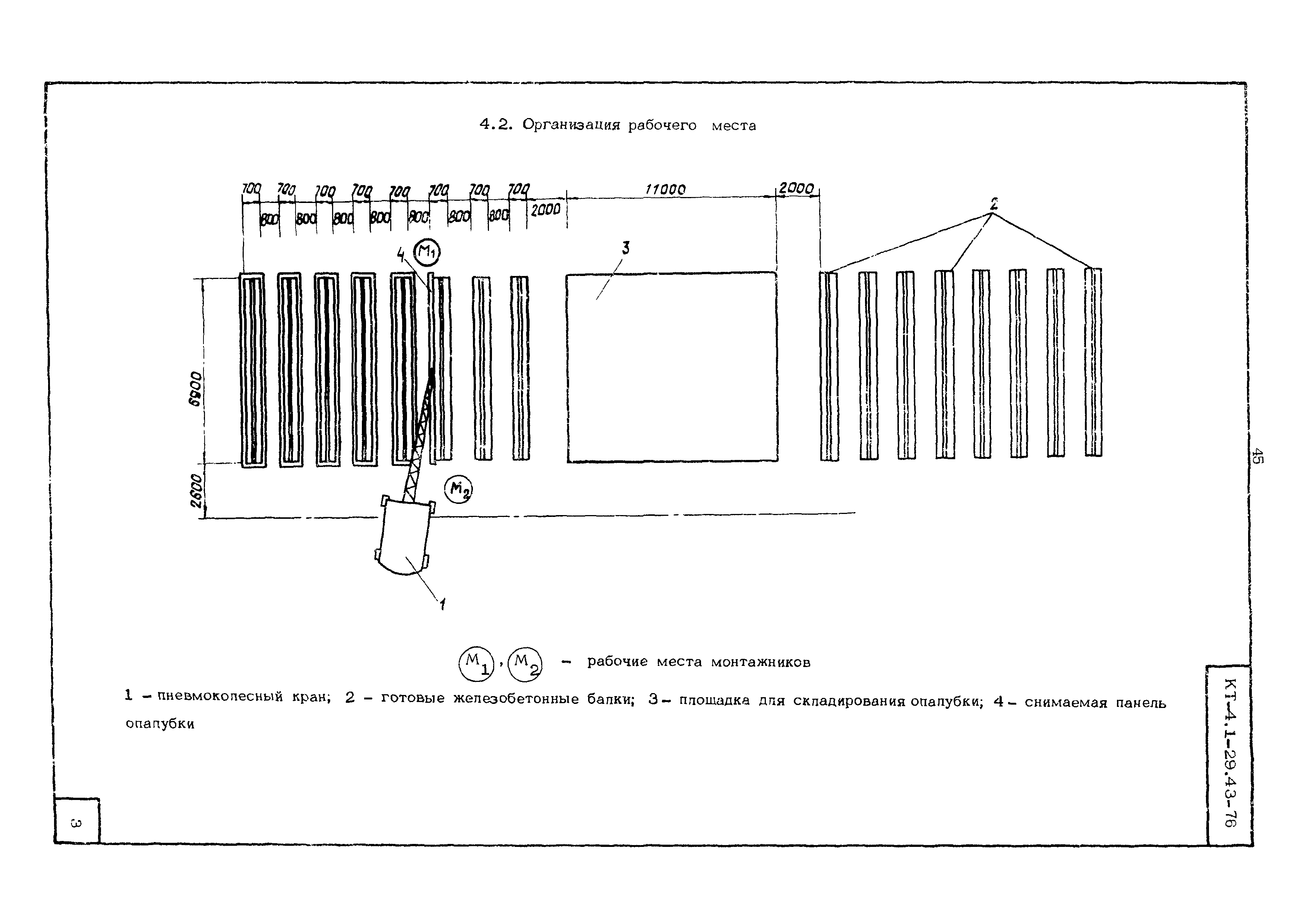 КТ 4.1-29.43-76