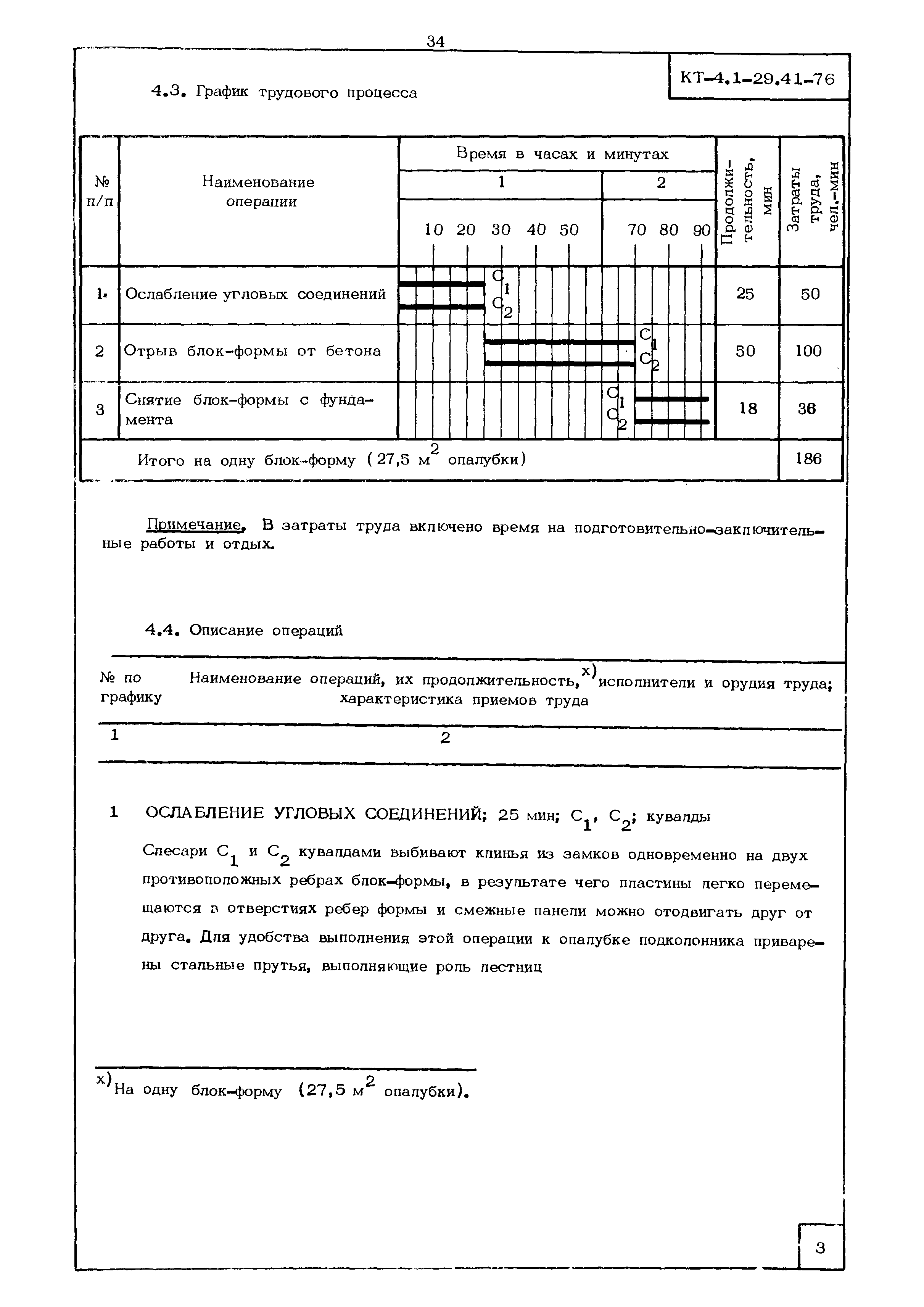 КТ 4.1-29.41-76