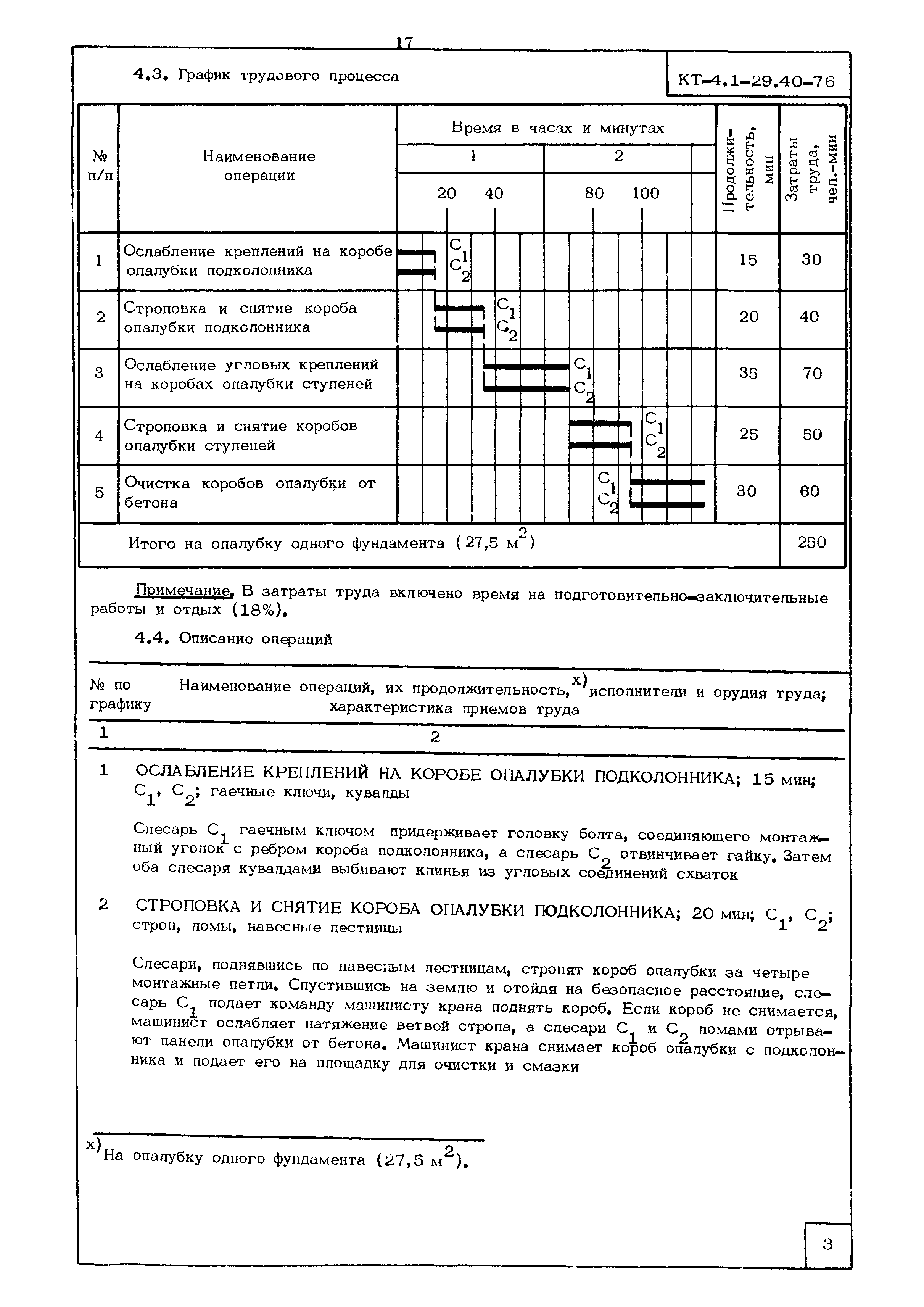 КТ 4.1-29.40-76