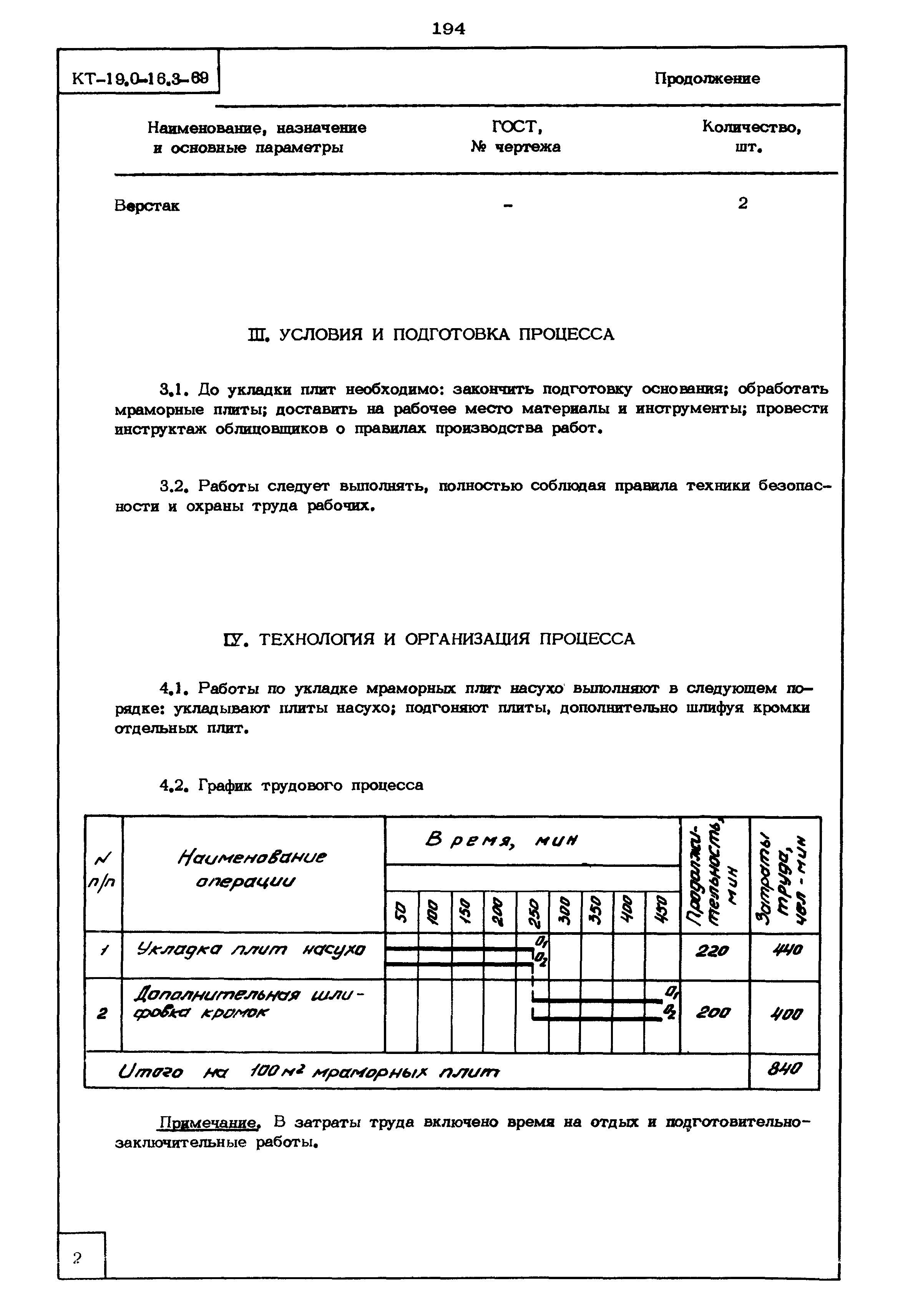 КТ 19.0-16.3-69