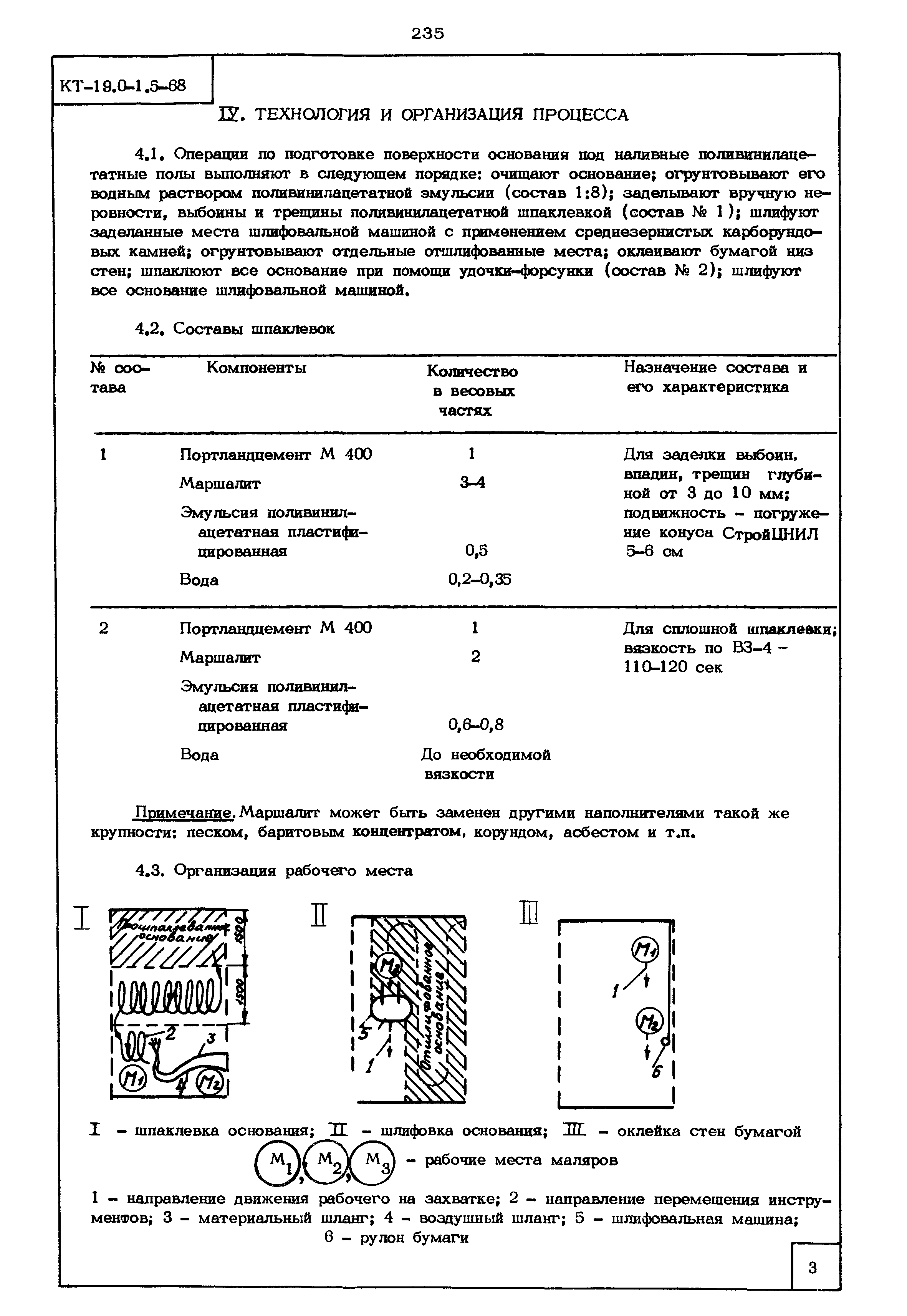 КТ 19.0-1.5-68