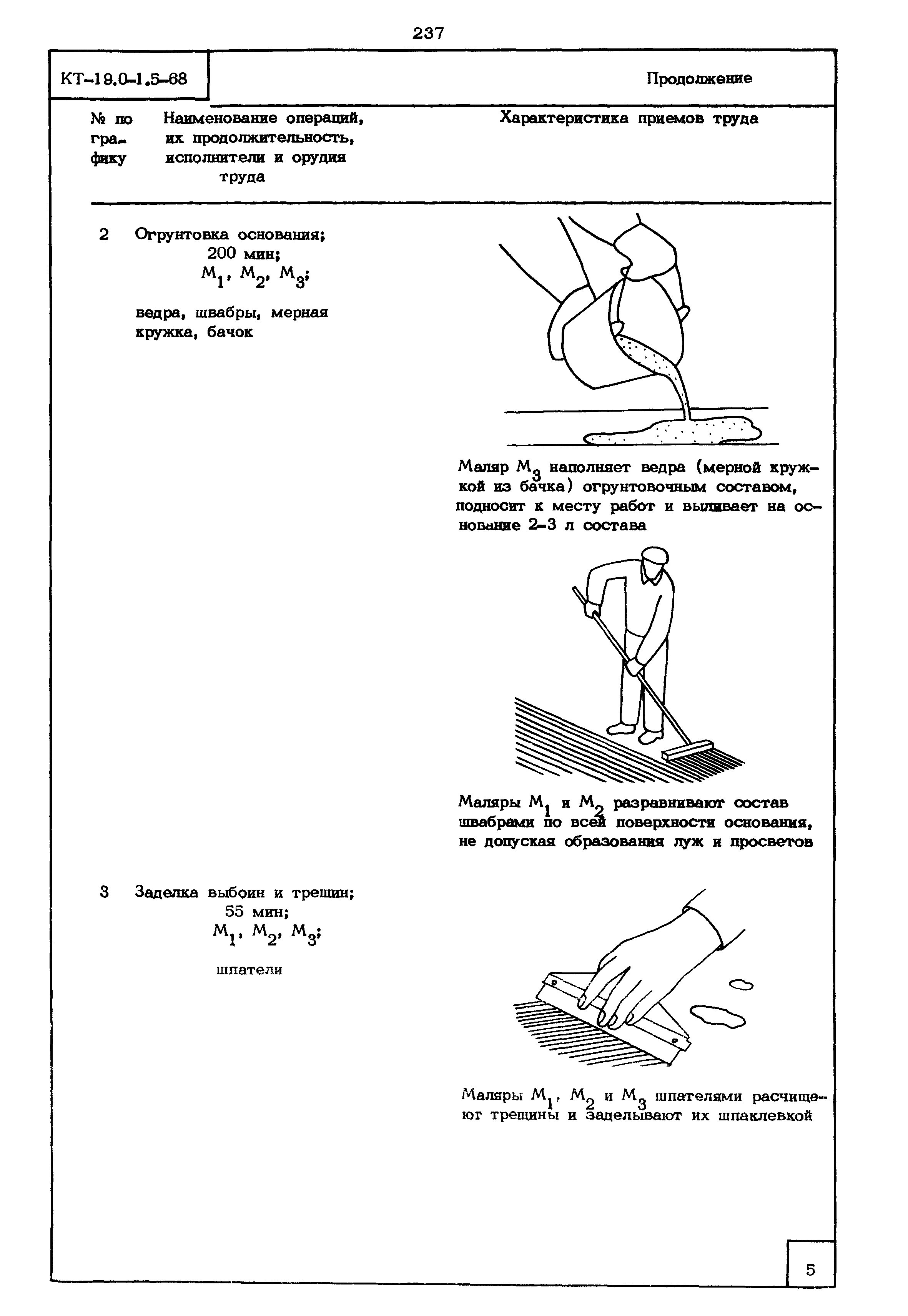 КТ 19.0-1.5-68