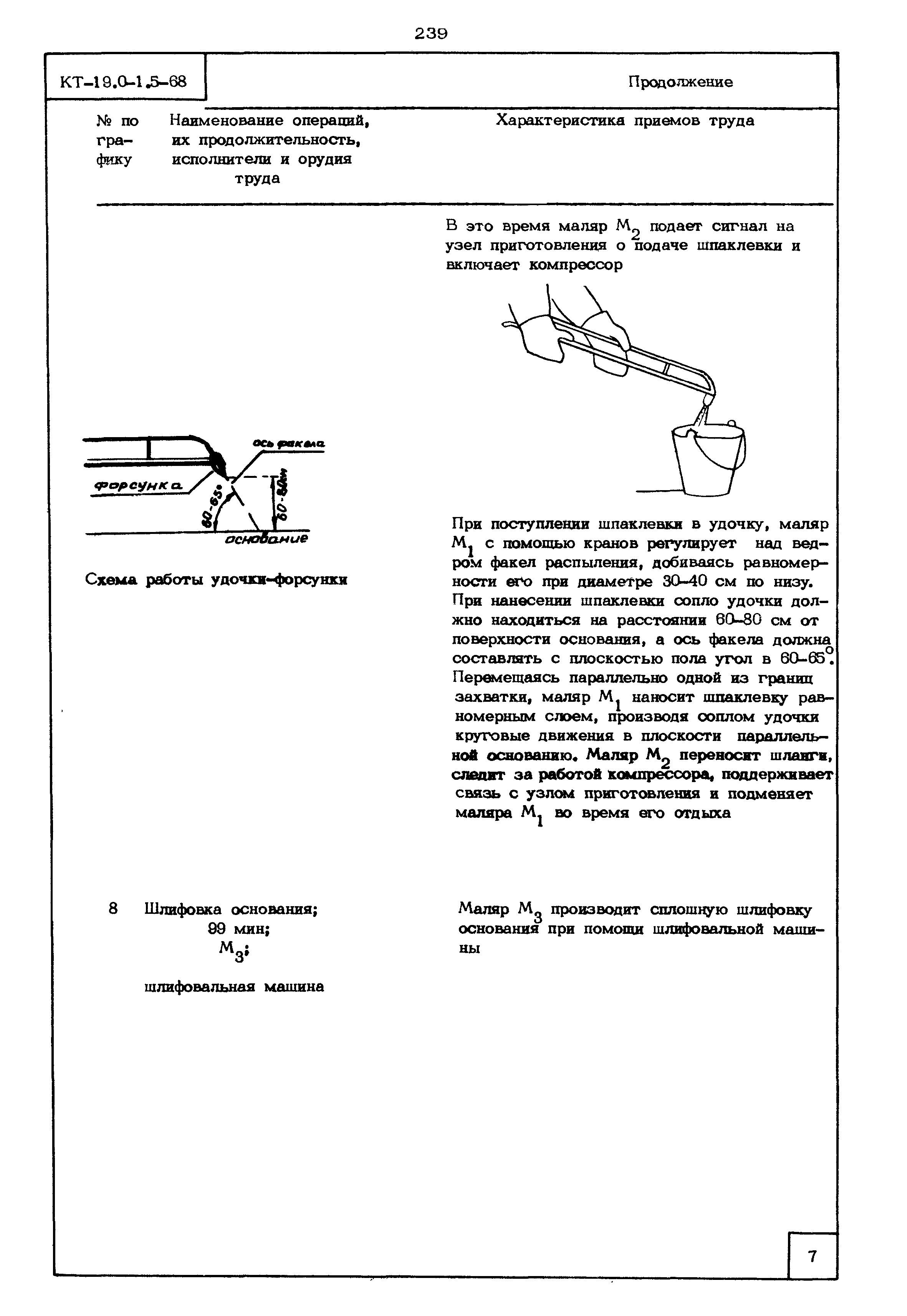 КТ 19.0-1.5-68