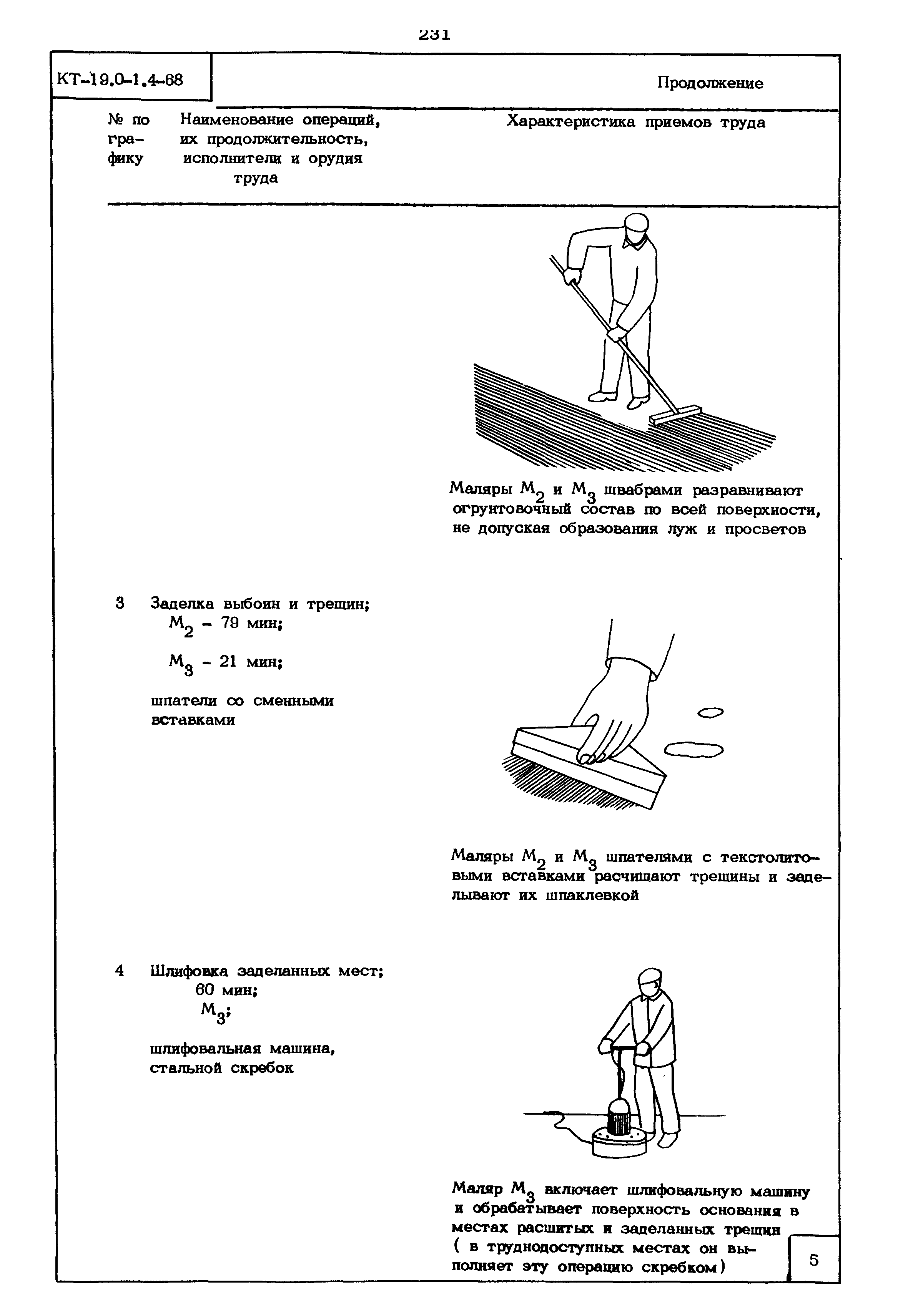 КТ 19.0-1.4-68