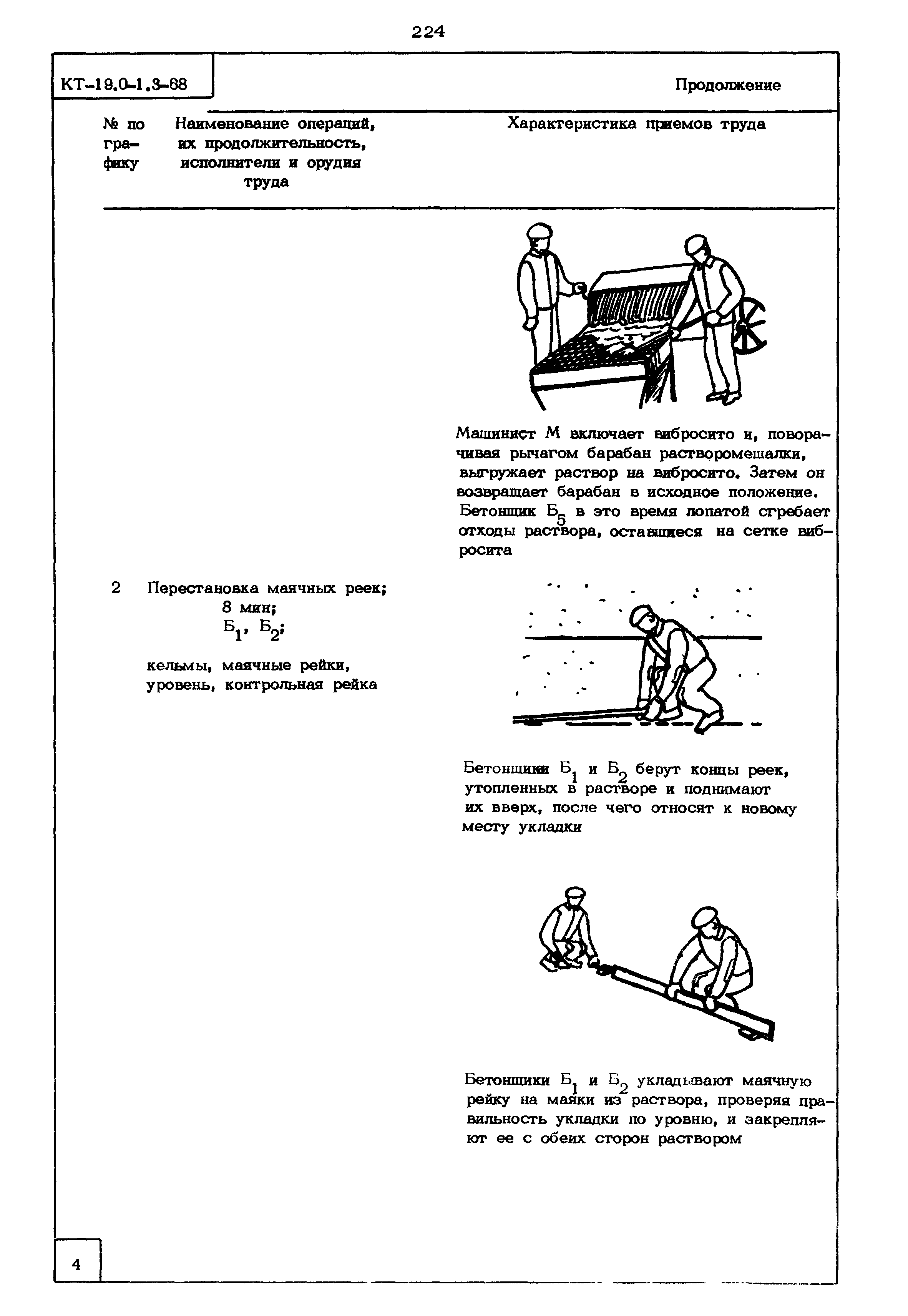 КТ 19.0-1.3-68