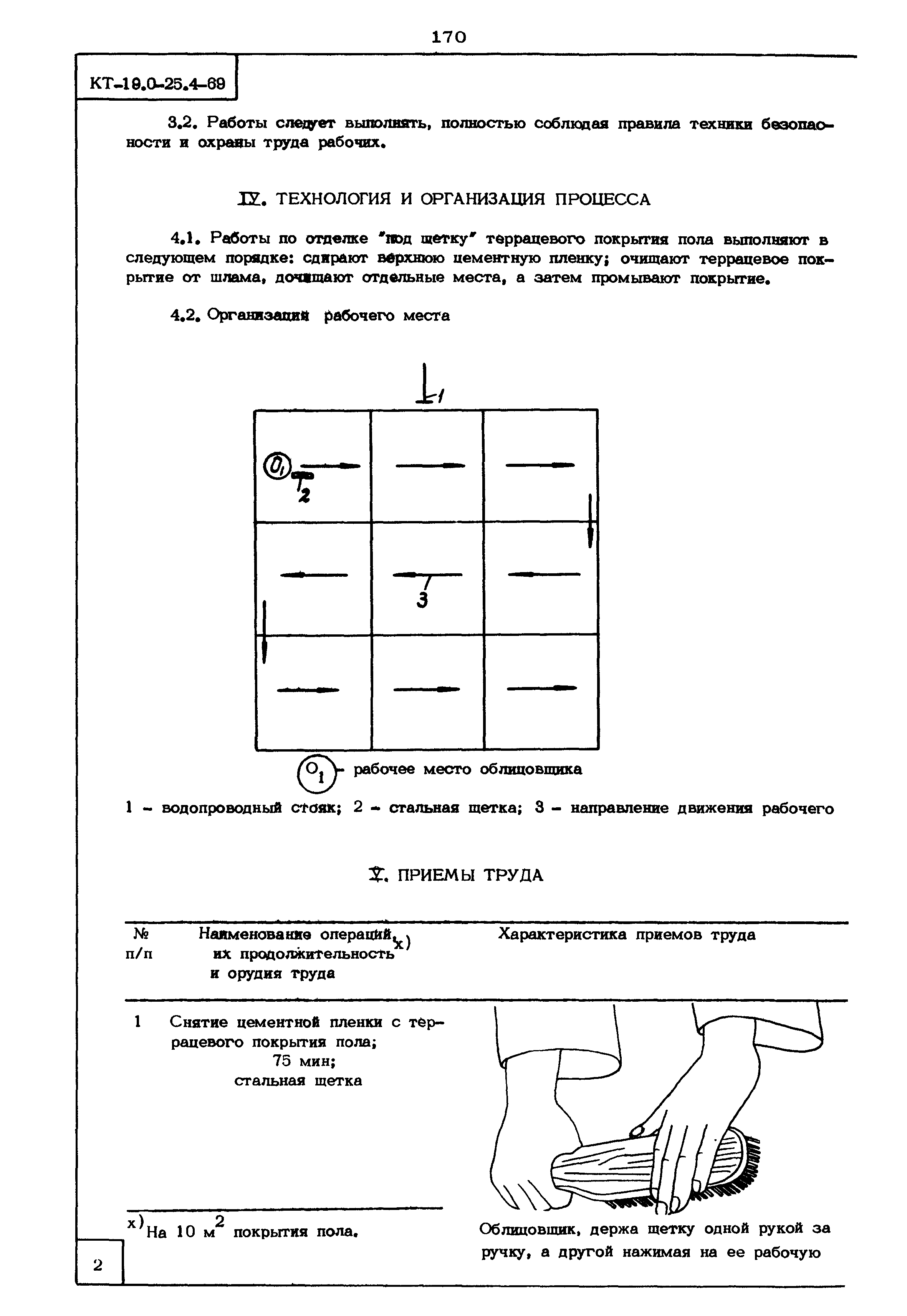 КТ 19.0-25.4-69