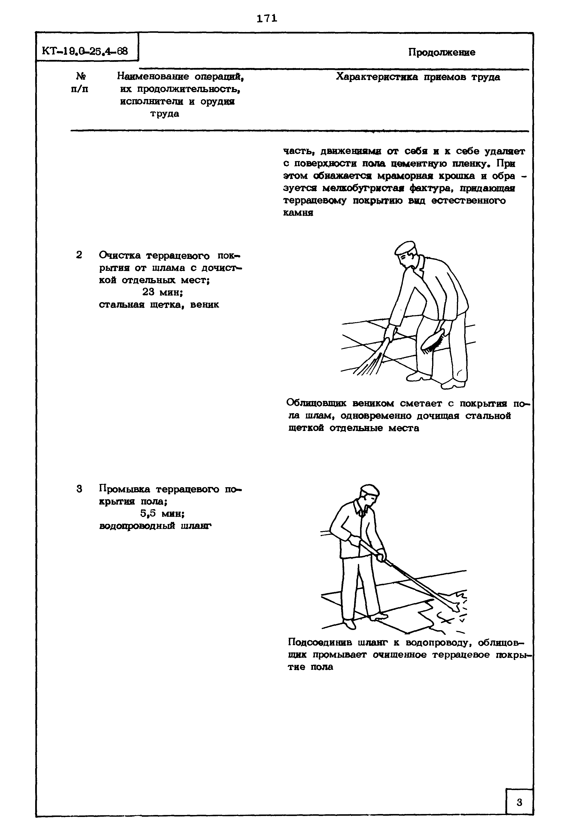 КТ 19.0-25.4-69