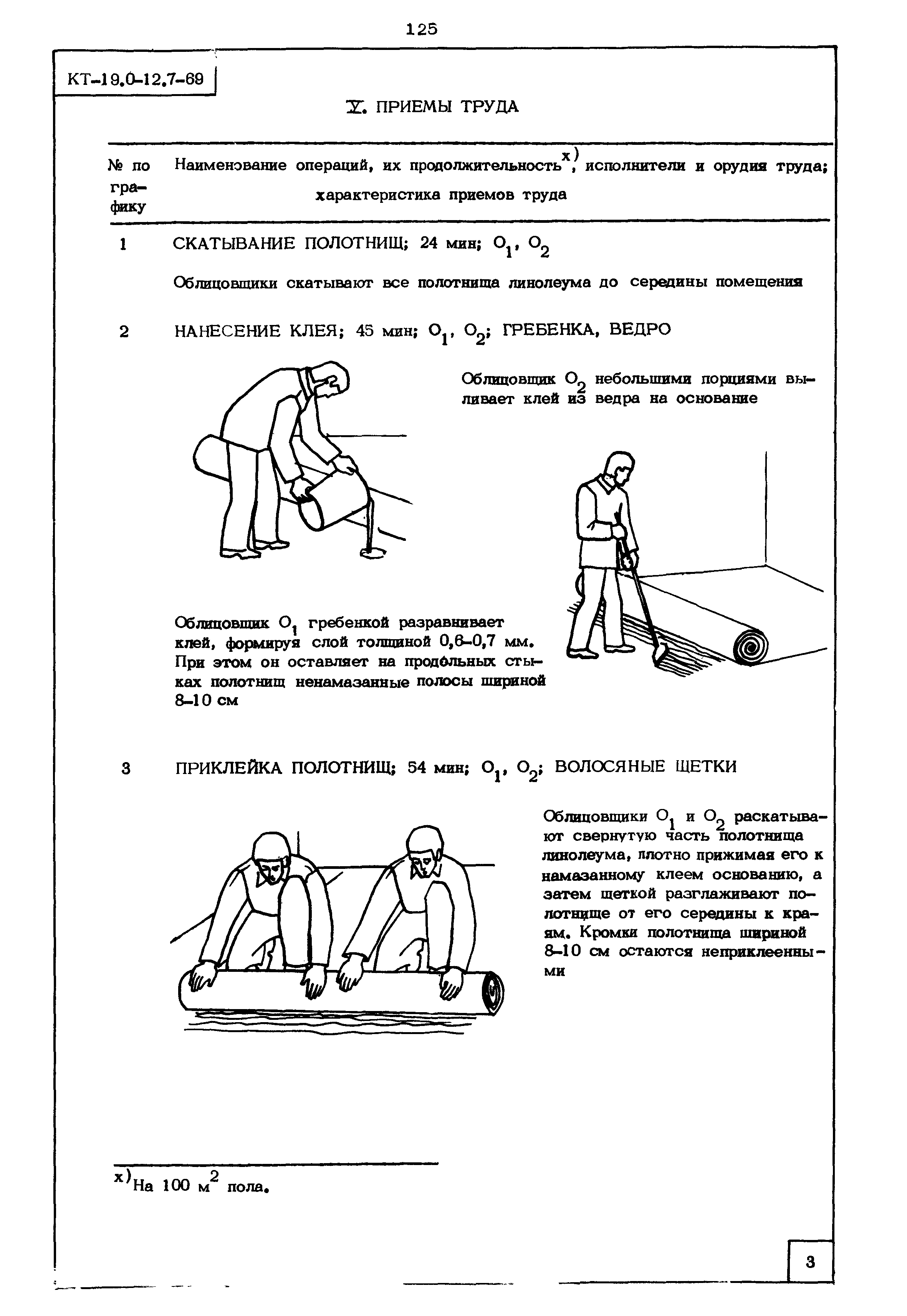 КТ 19.0-12.7-69