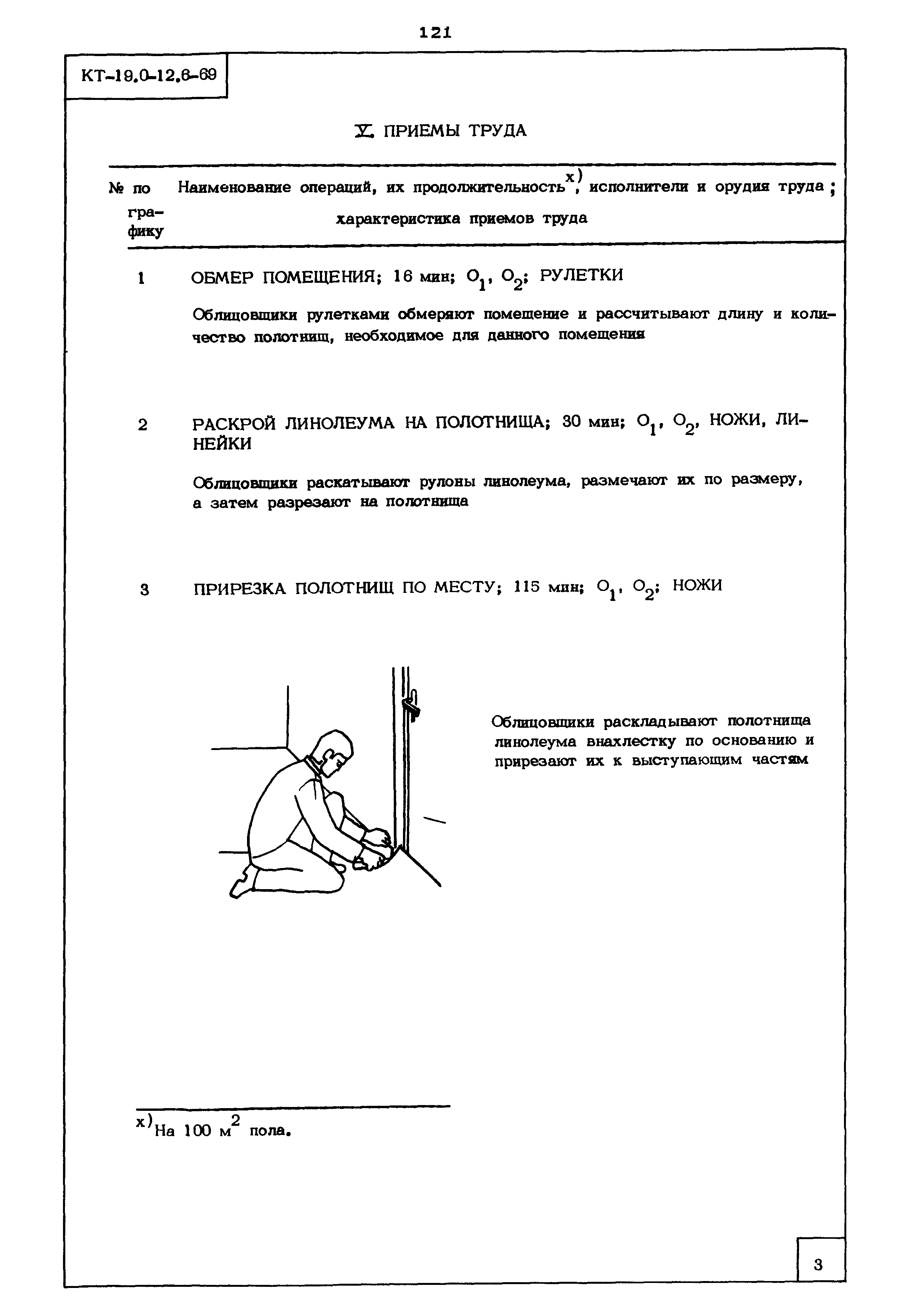 КТ 19.0-12.6-69