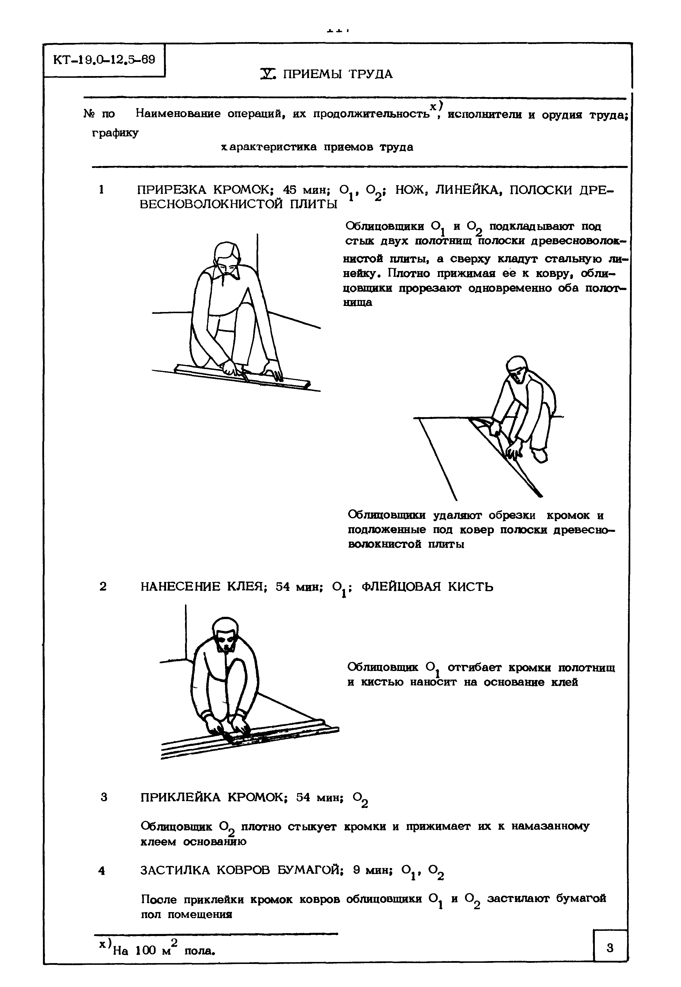 КТ 19.0-12.5-69