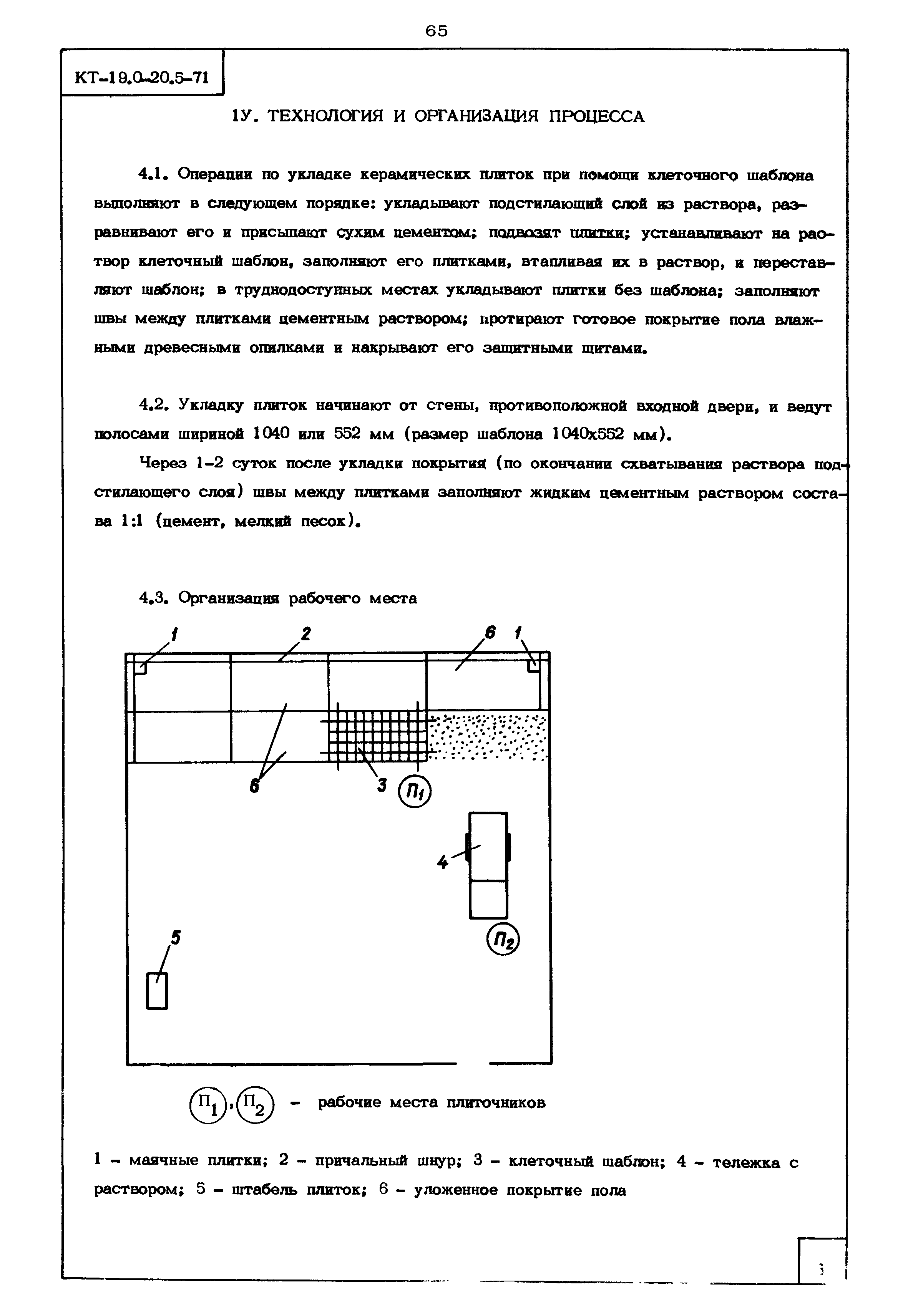 КТ 19.0-20.5-71