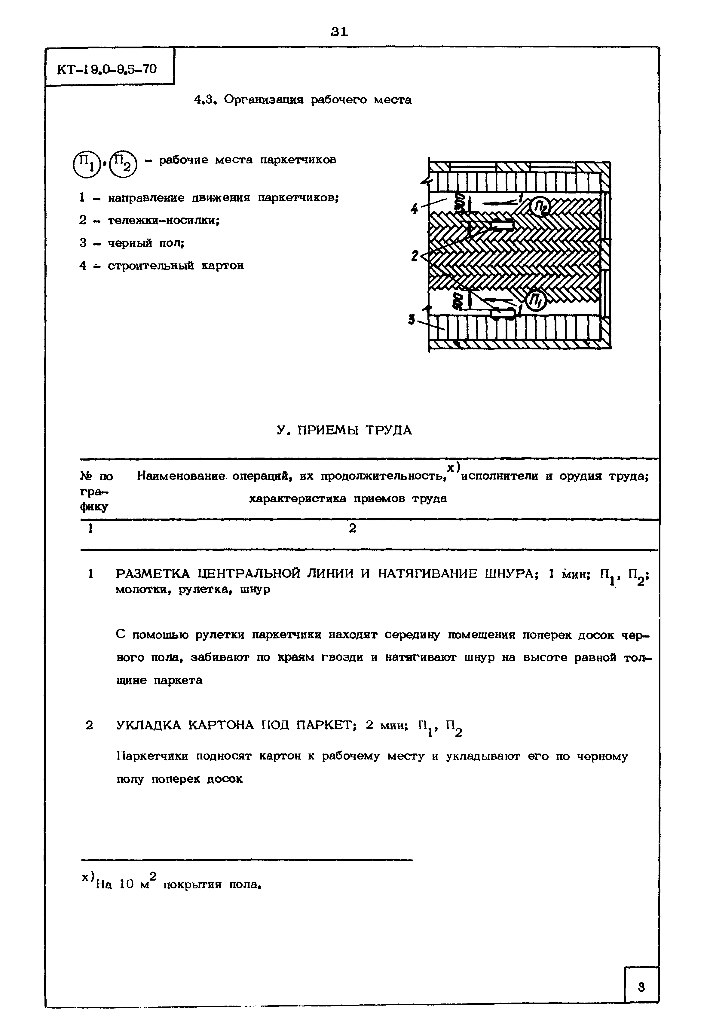 КТ 19.0-9.5-70