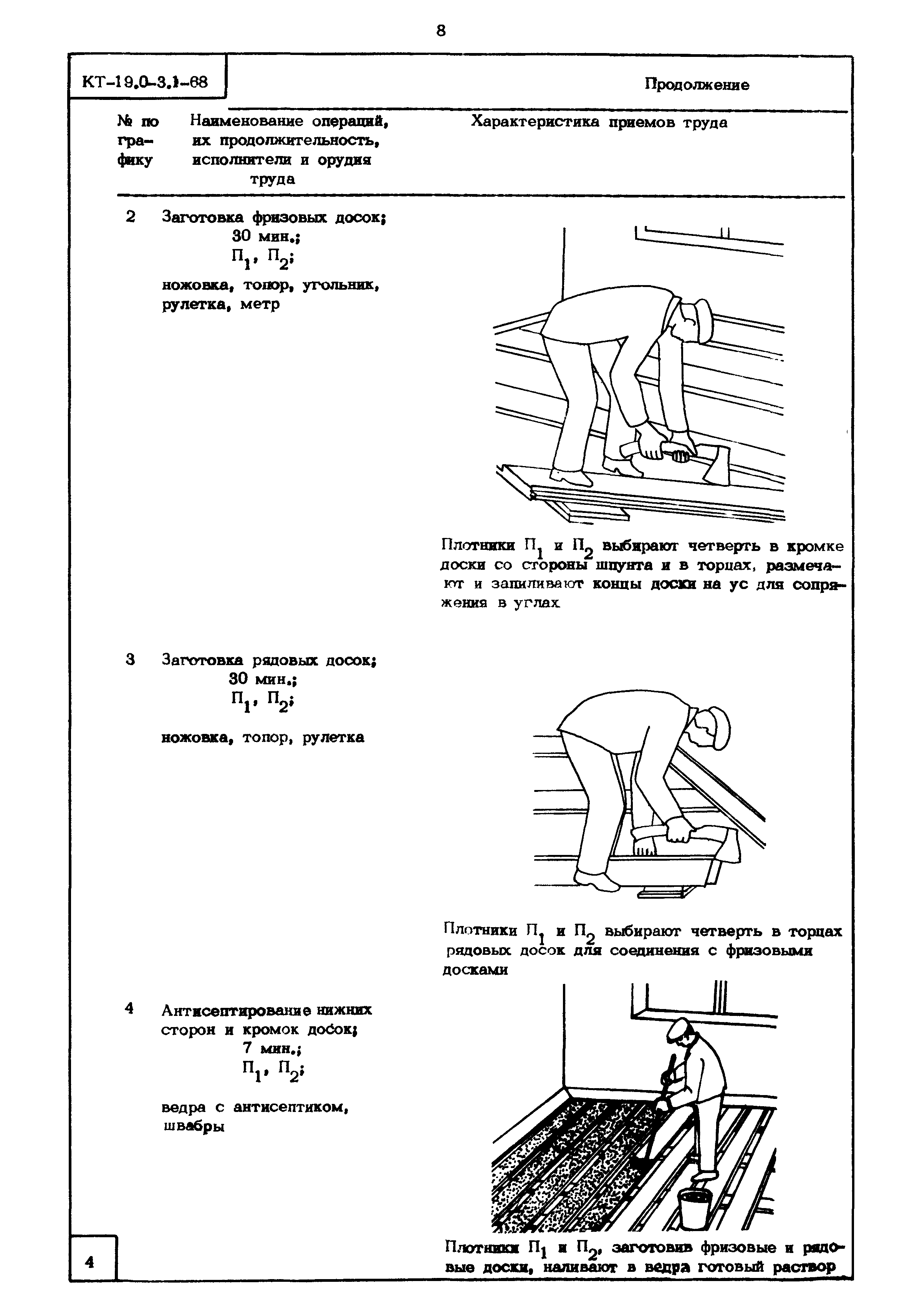 КТ 19.0-3.1-68