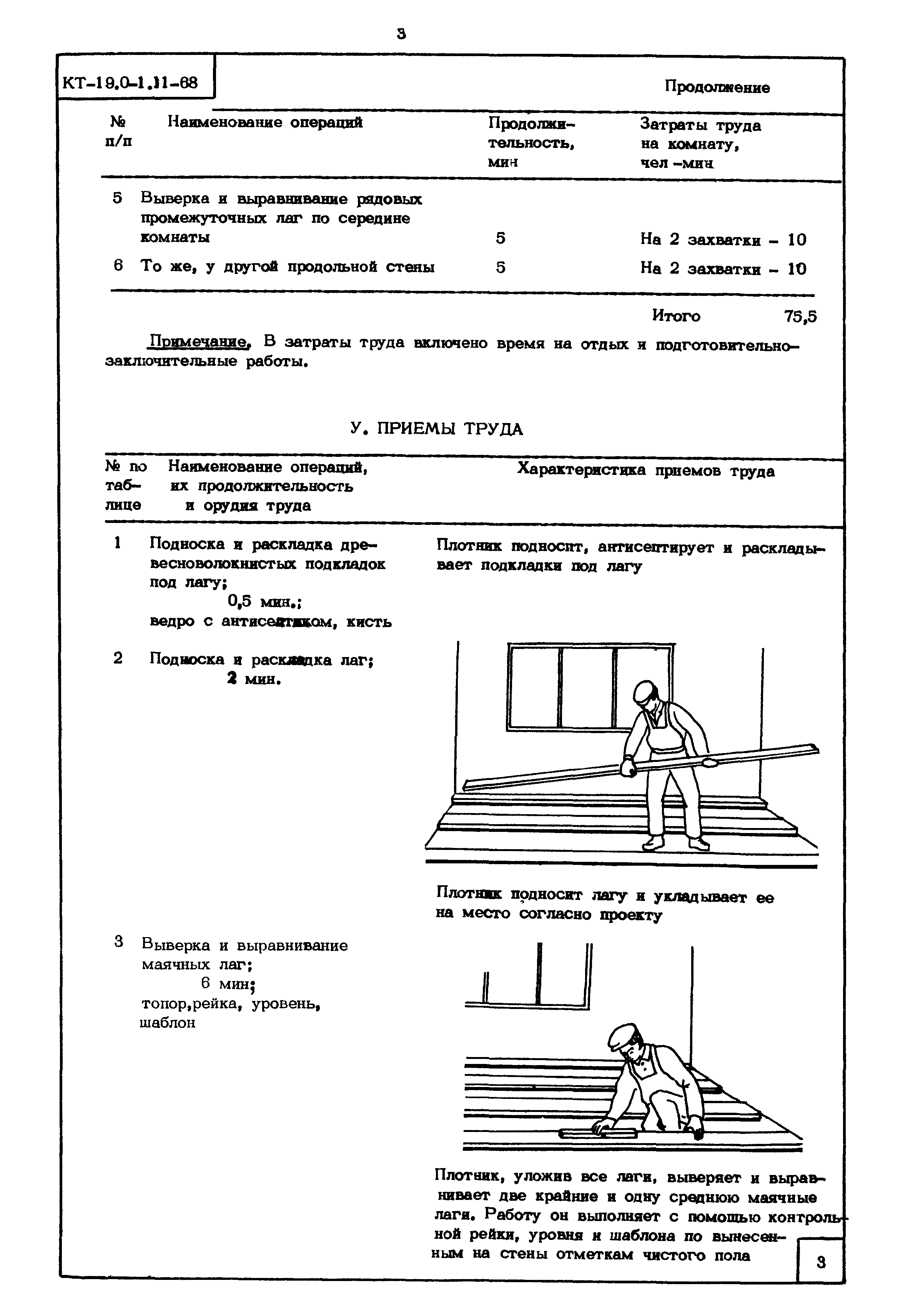 КТ 19.0-1.11-68