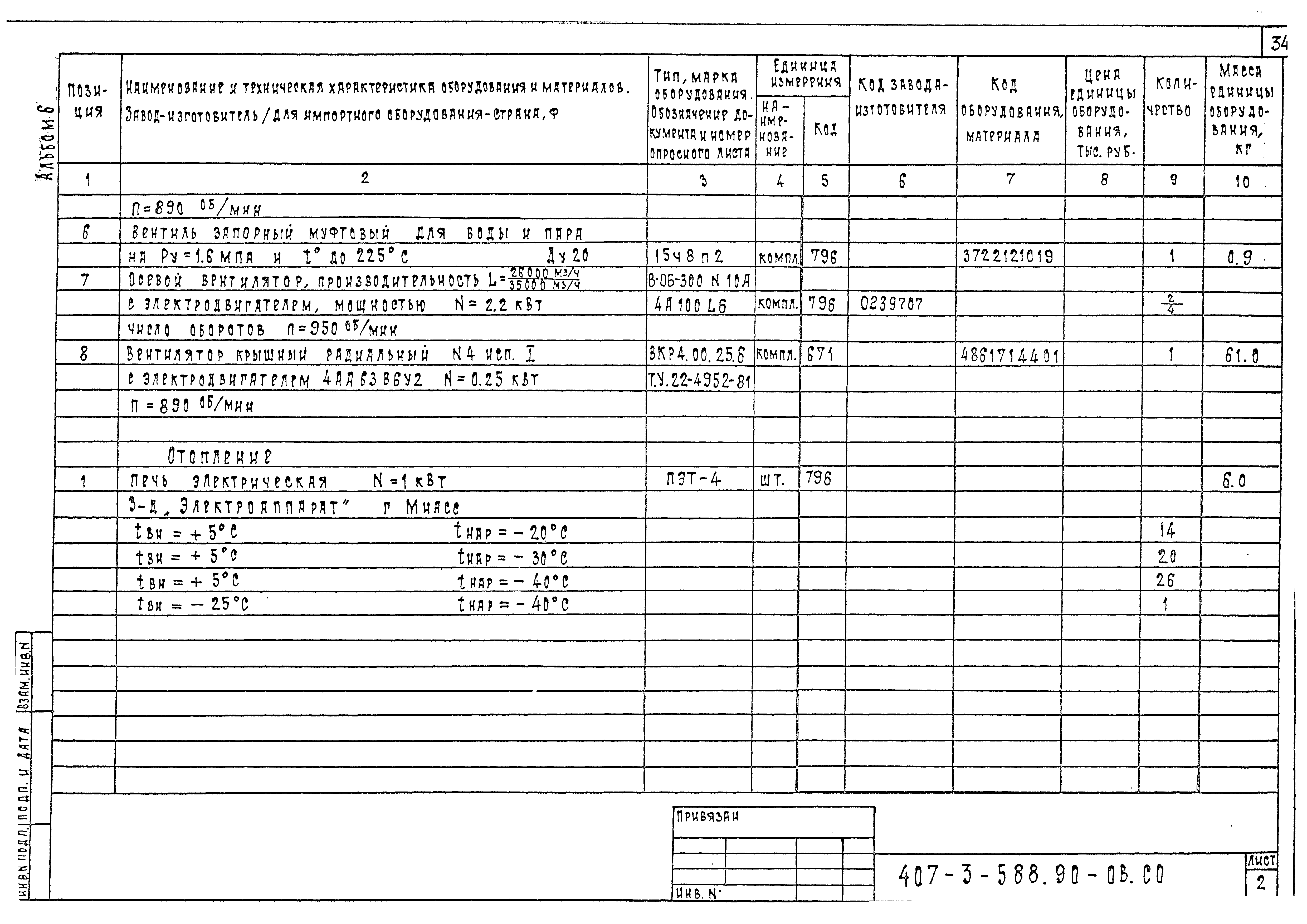 Типовой проект 407-3-588.90