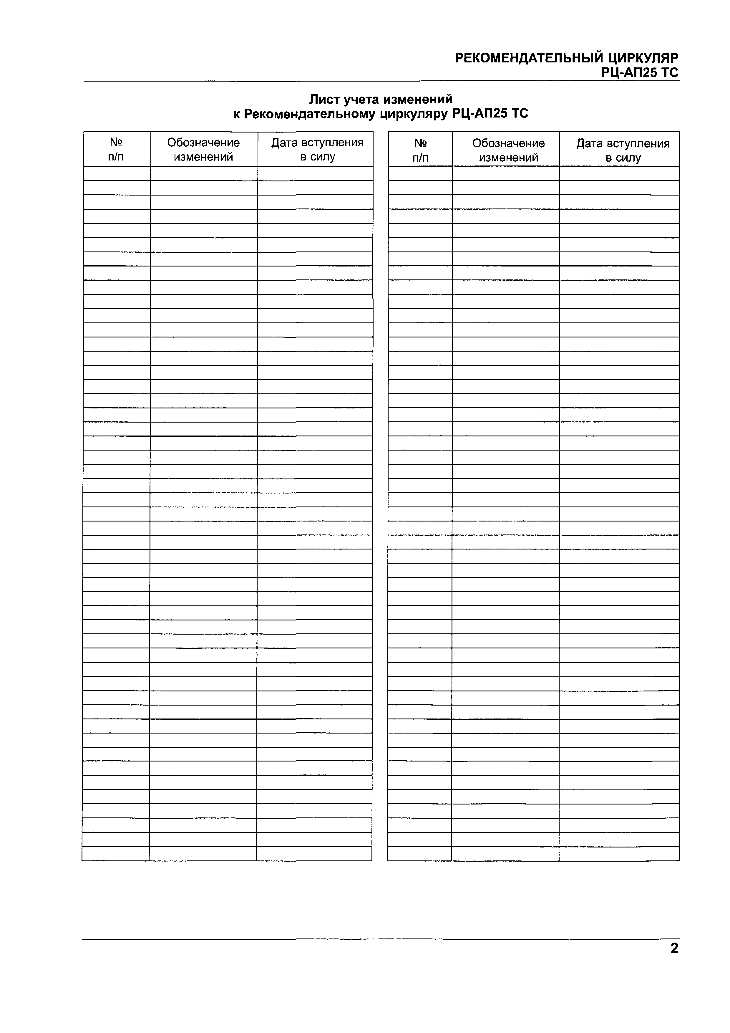 Директивное письмо 05-2004