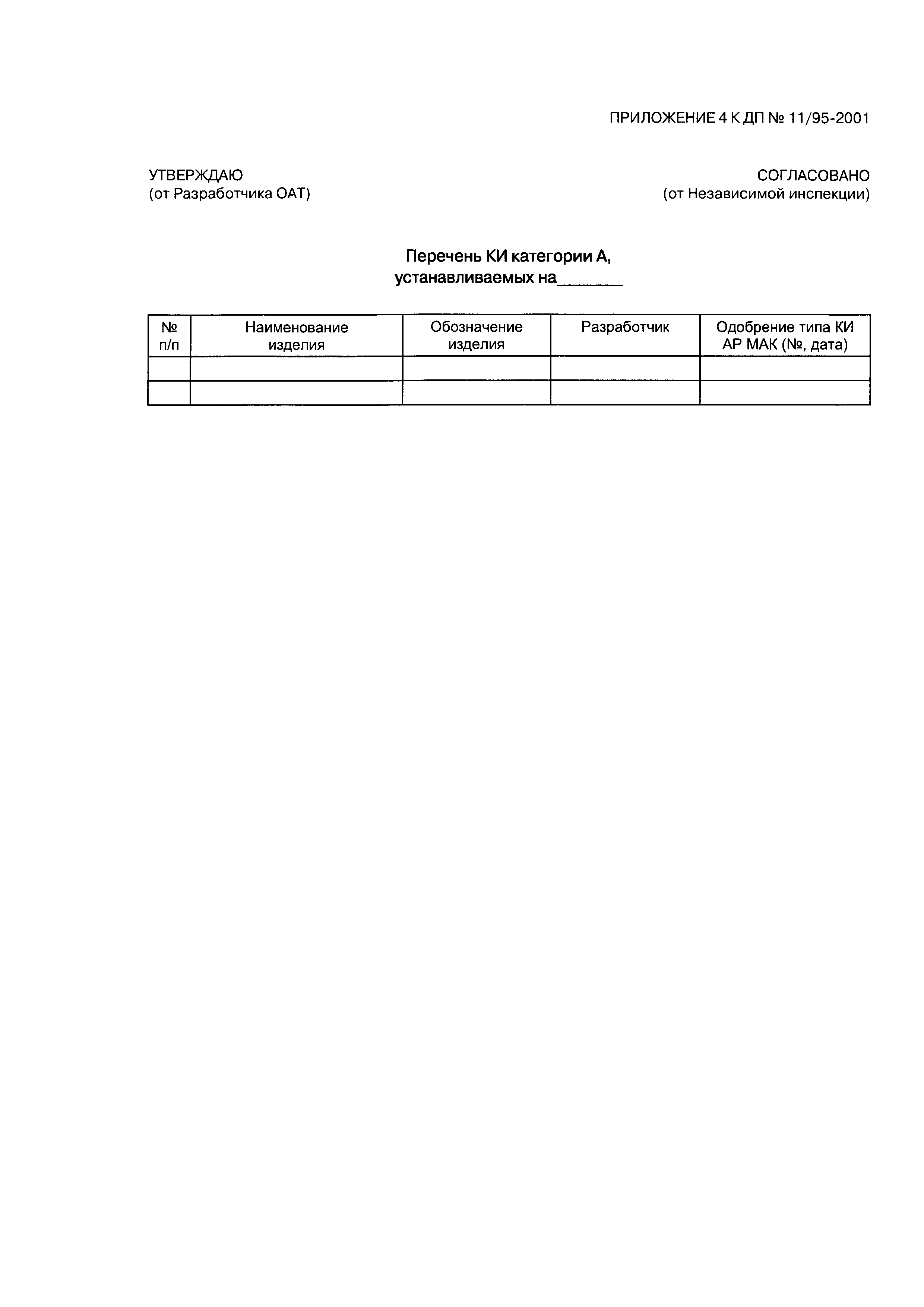 Директивное письмо 11-95/2001