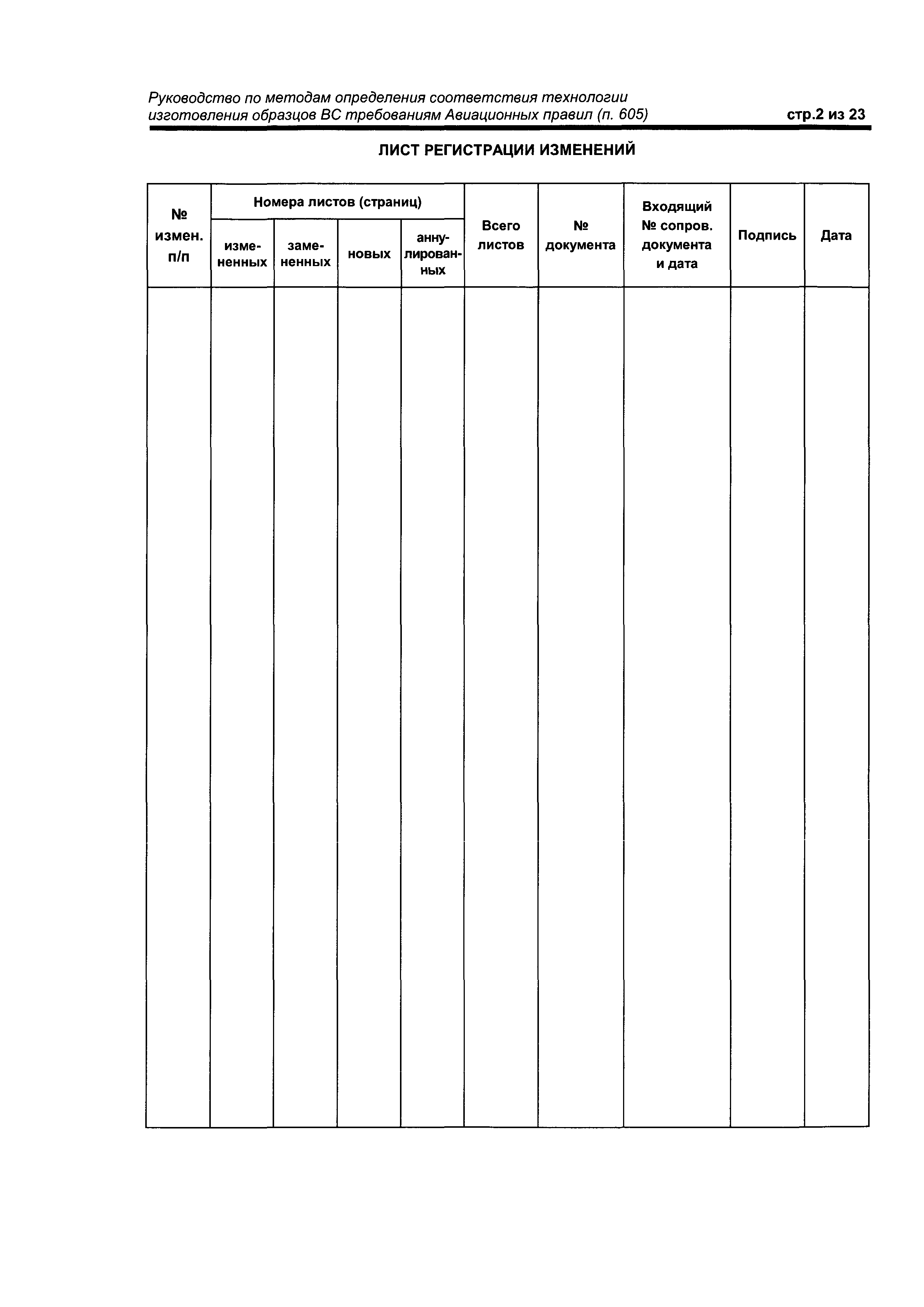 Директивное письмо 1-2000