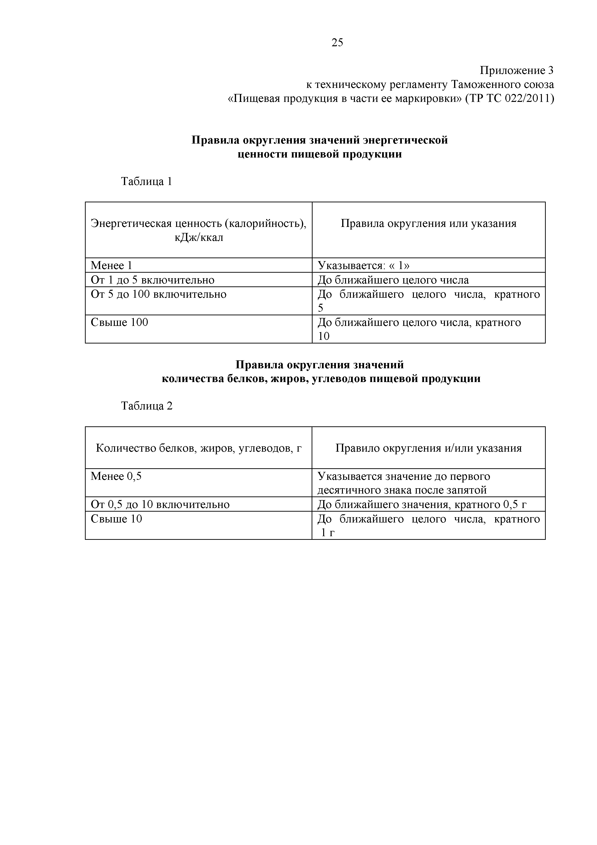 Технический регламент Таможенного союза 022/2011