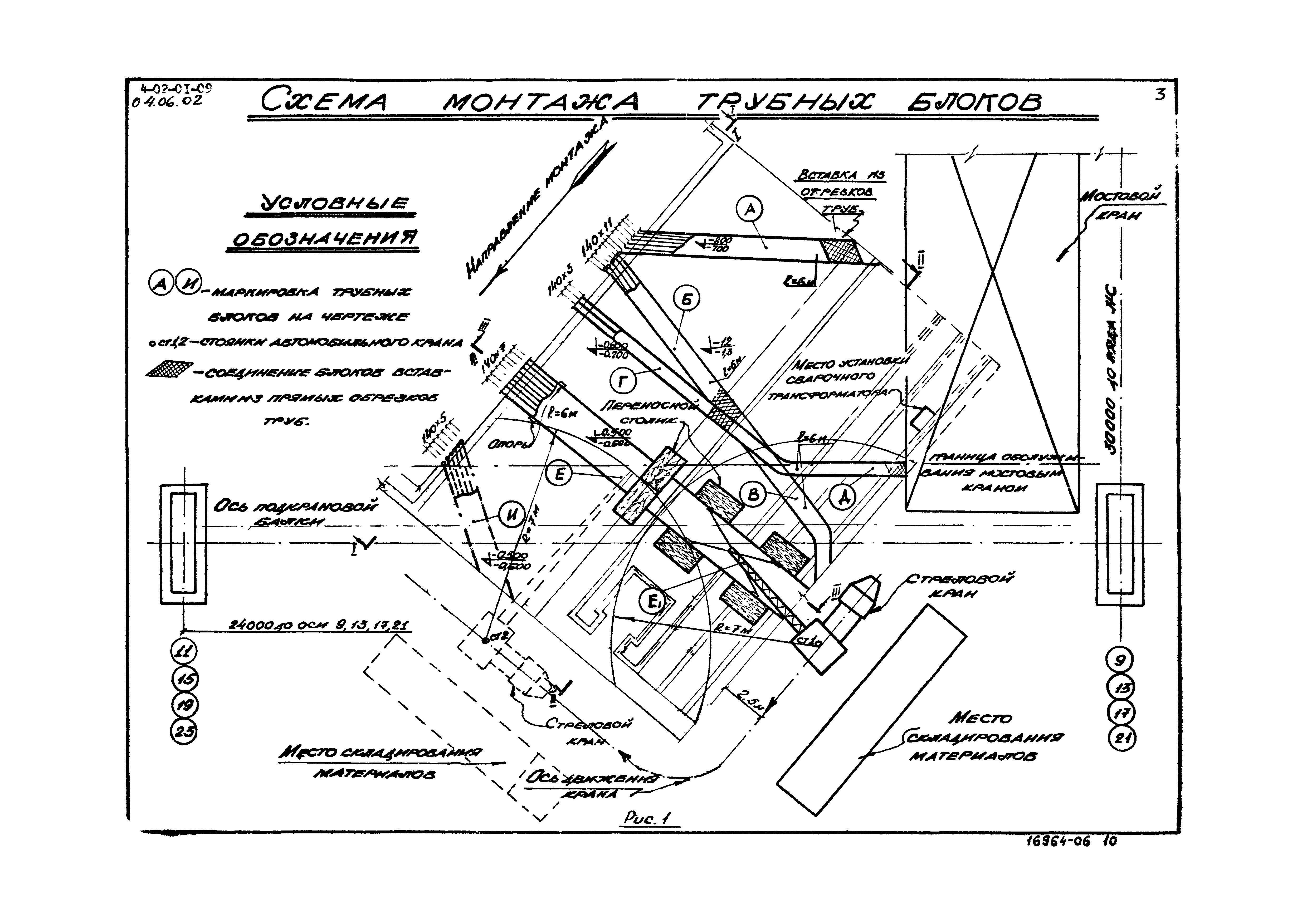 ТТК 04.06.02