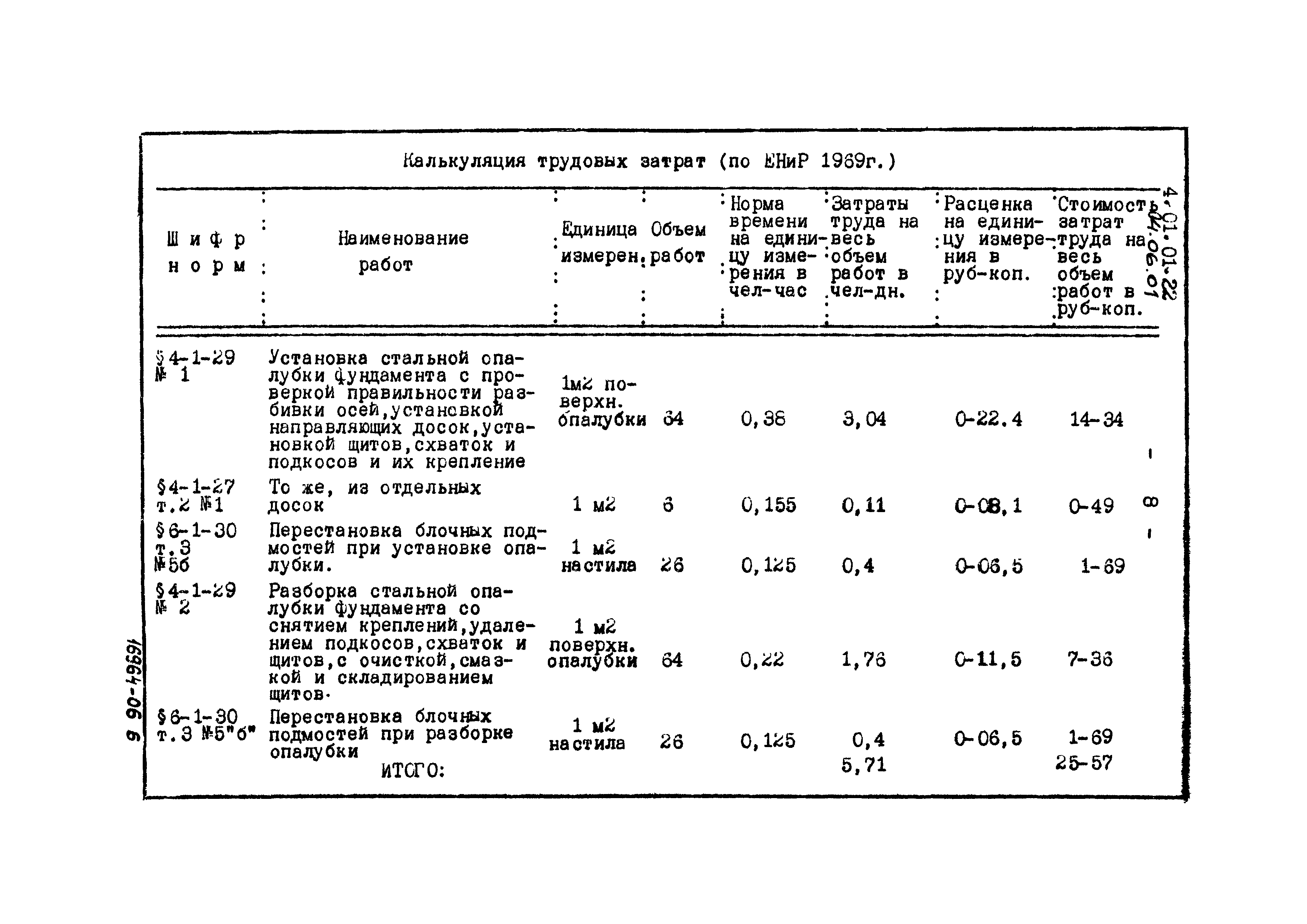 ТТК 04.06.01