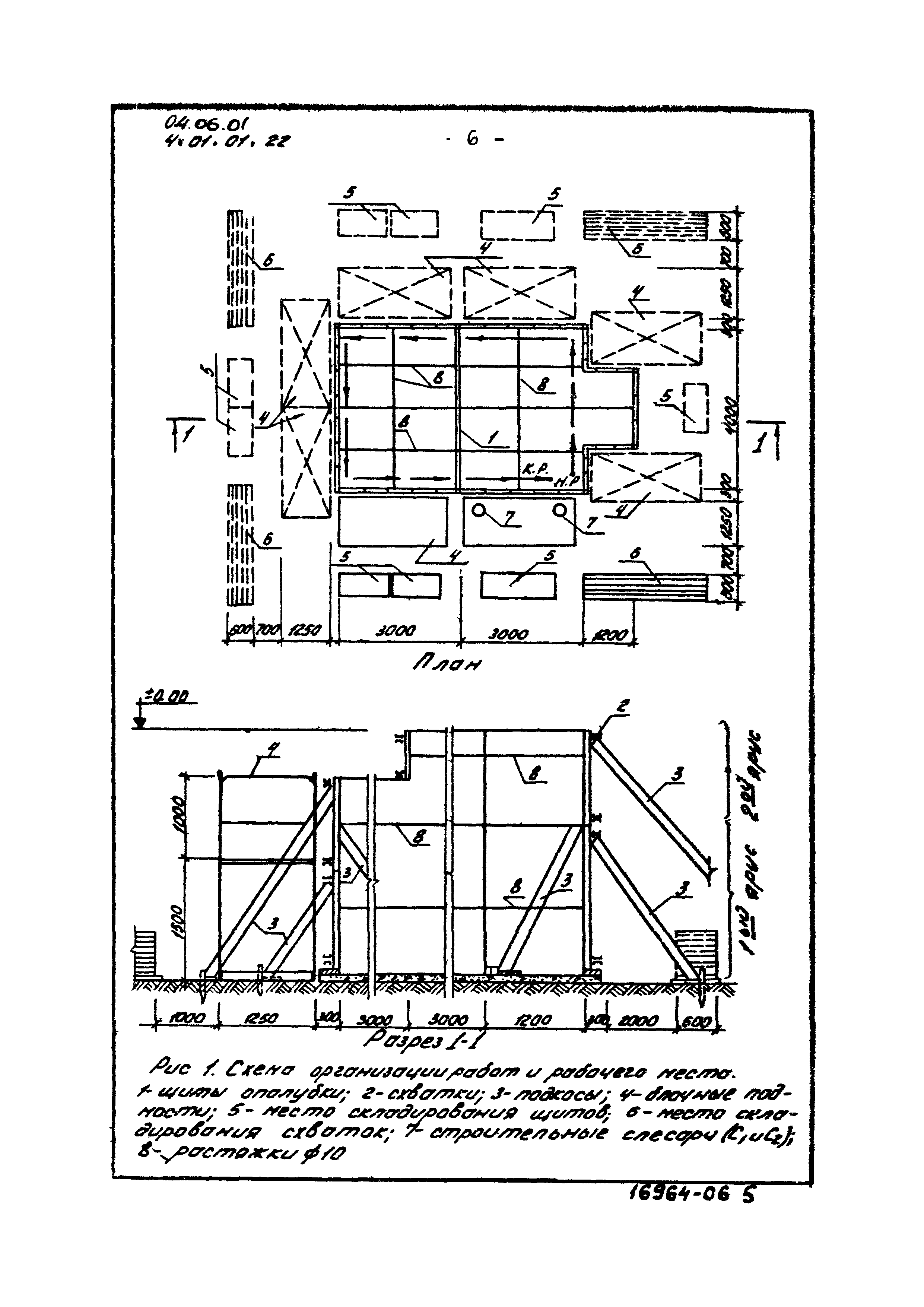 ТТК 04.06.01