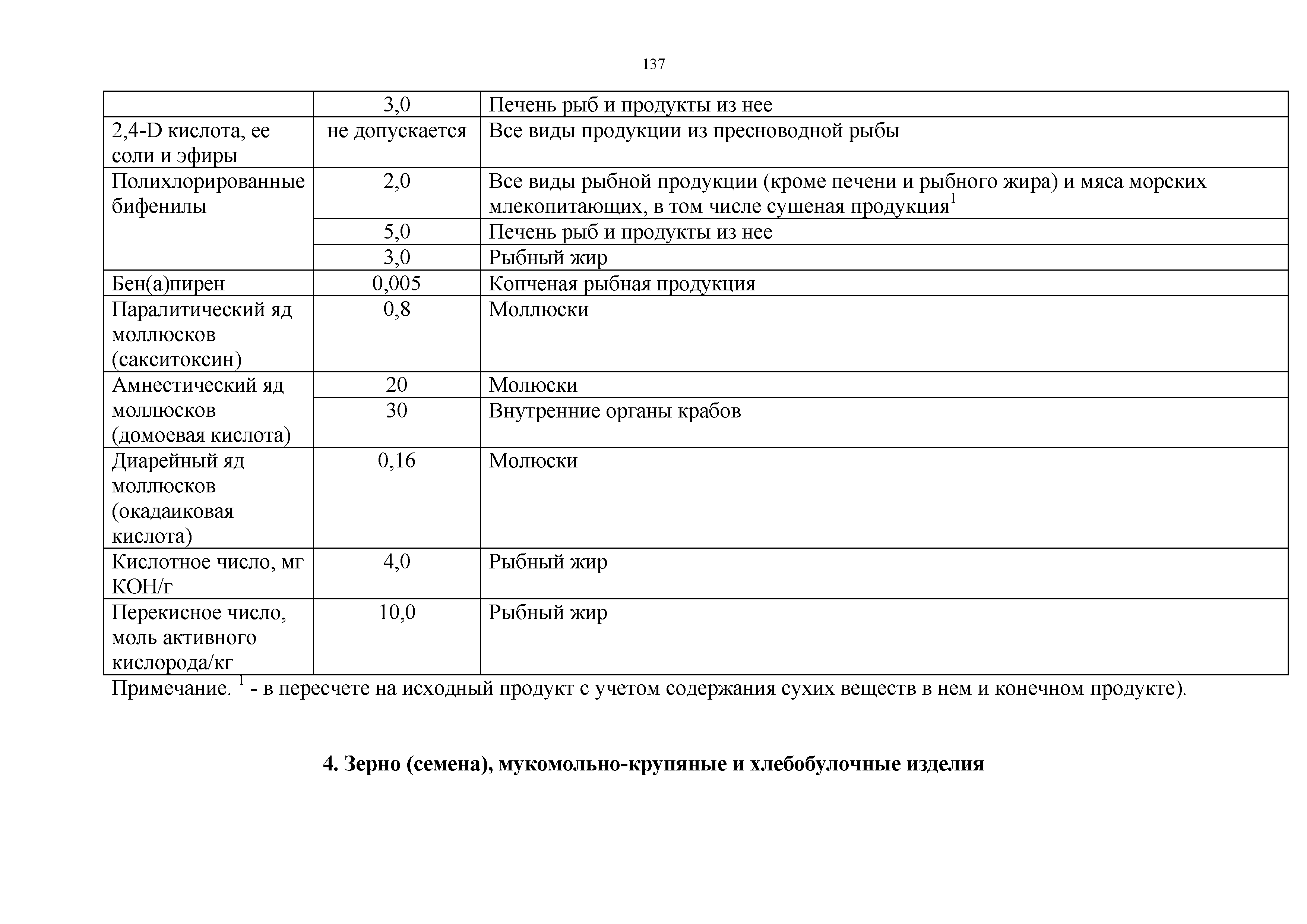 Технический регламент Таможенного союза 021/2011