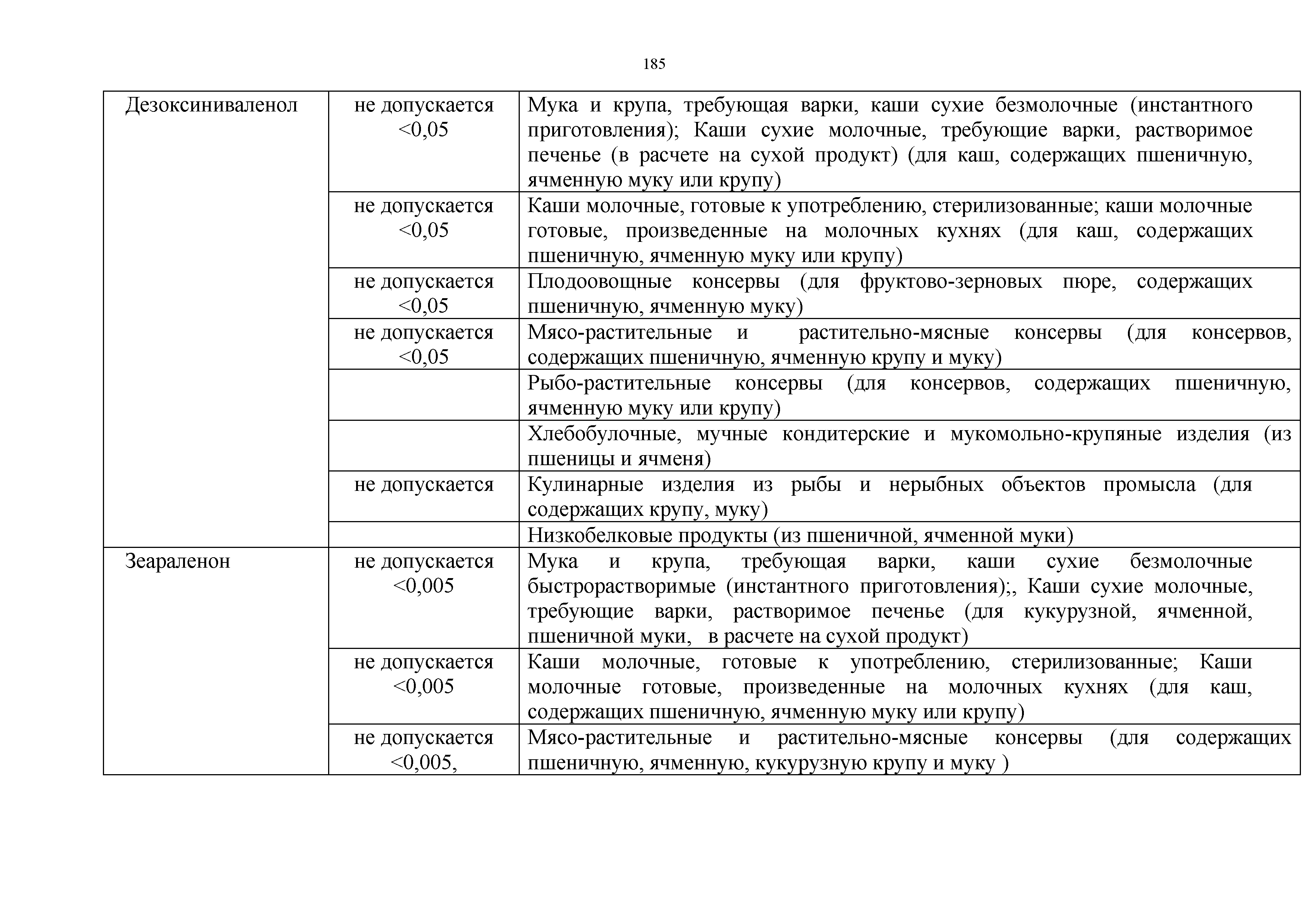 Технический регламент Таможенного союза 021/2011