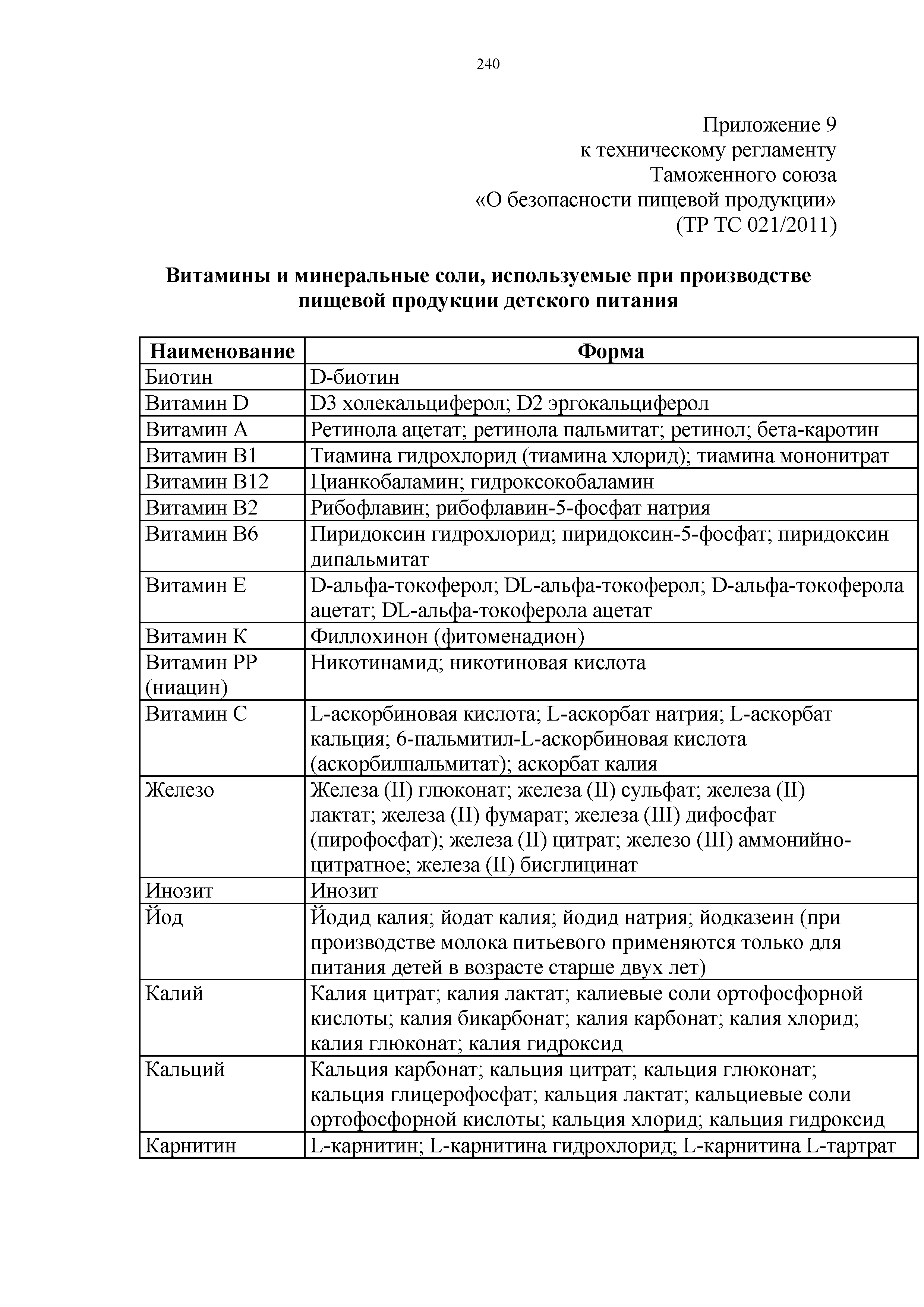 Технический регламент Таможенного союза 021/2011