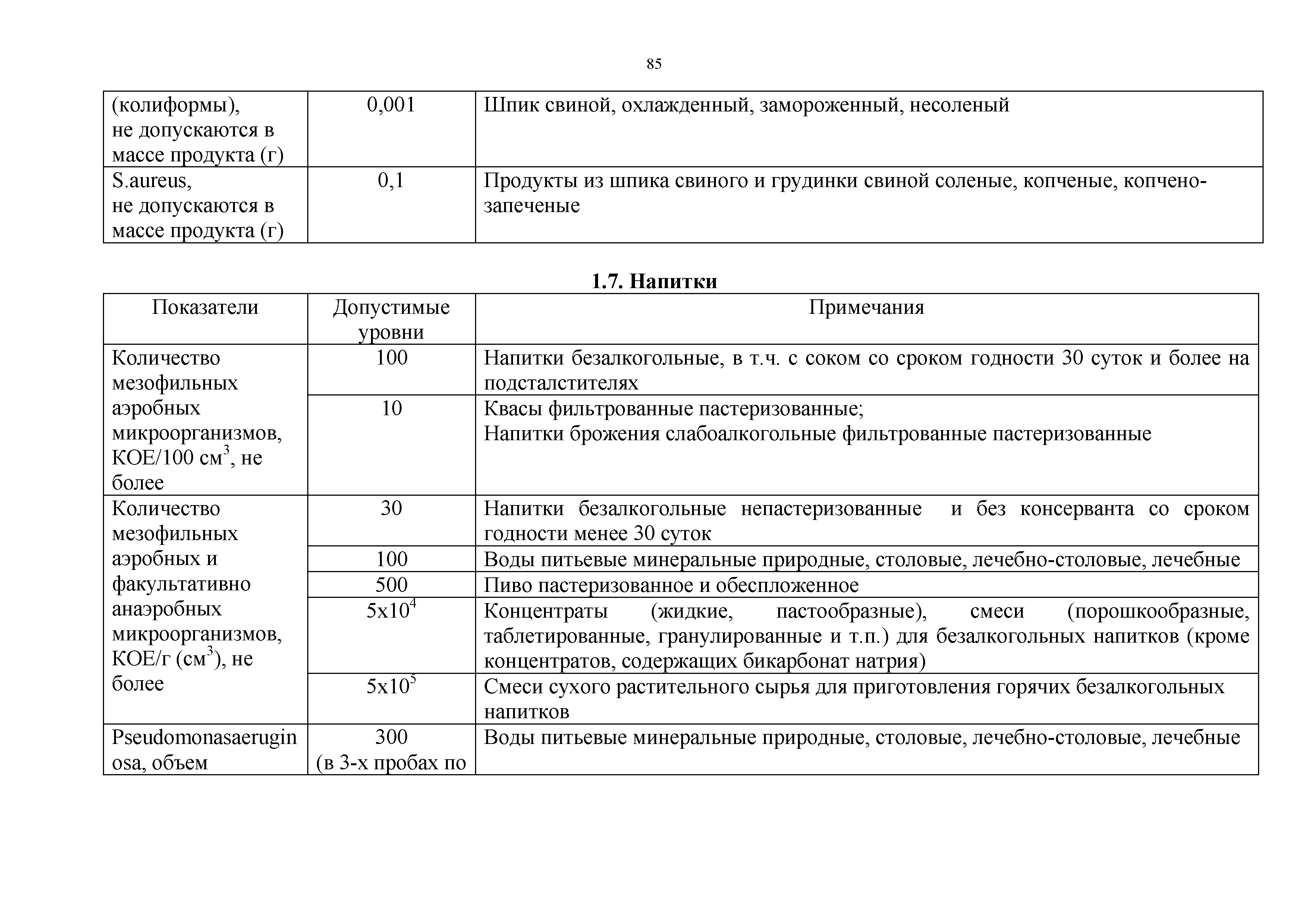 Технический регламент Таможенного союза 021/2011