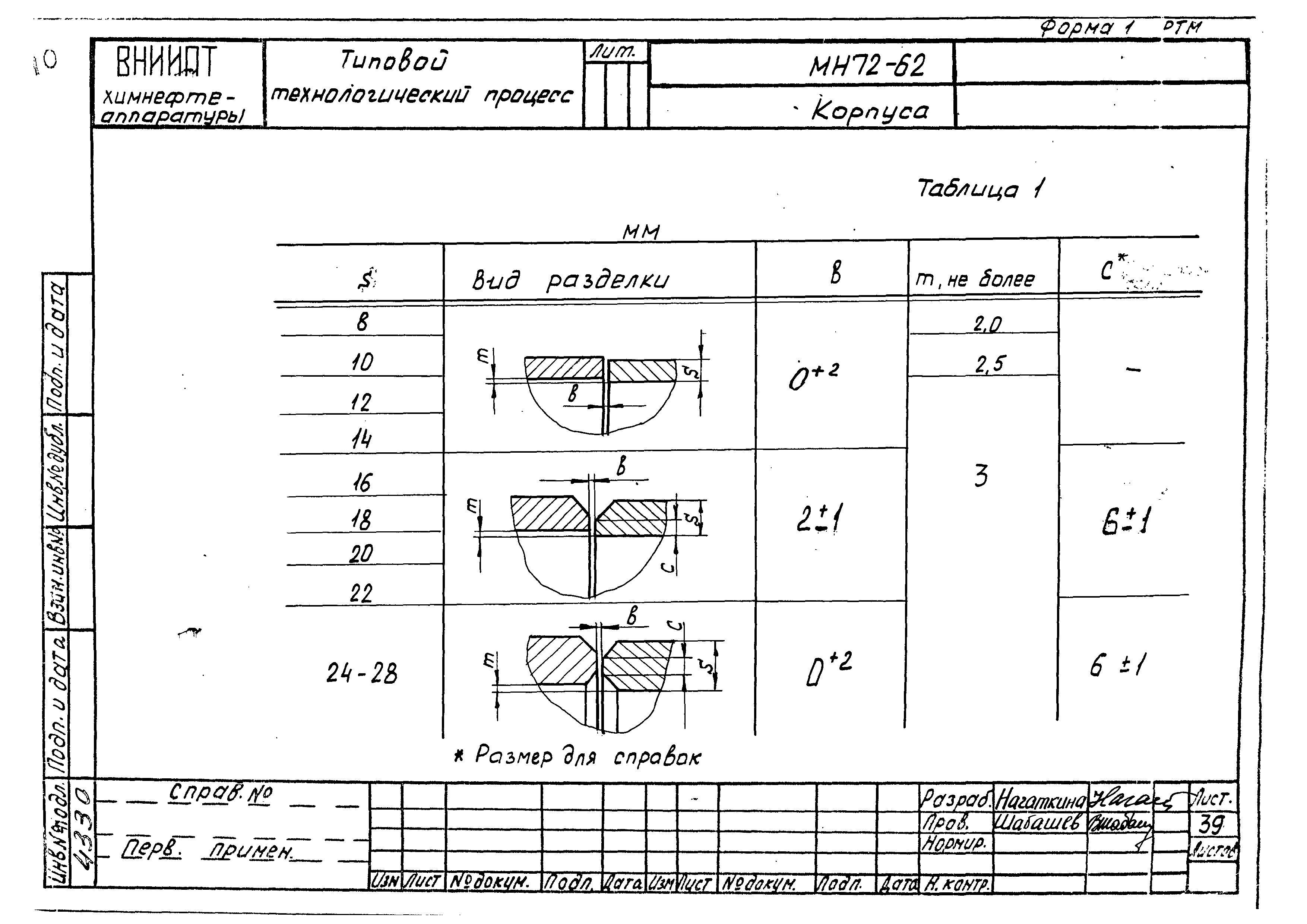 РТМ 26-51-71