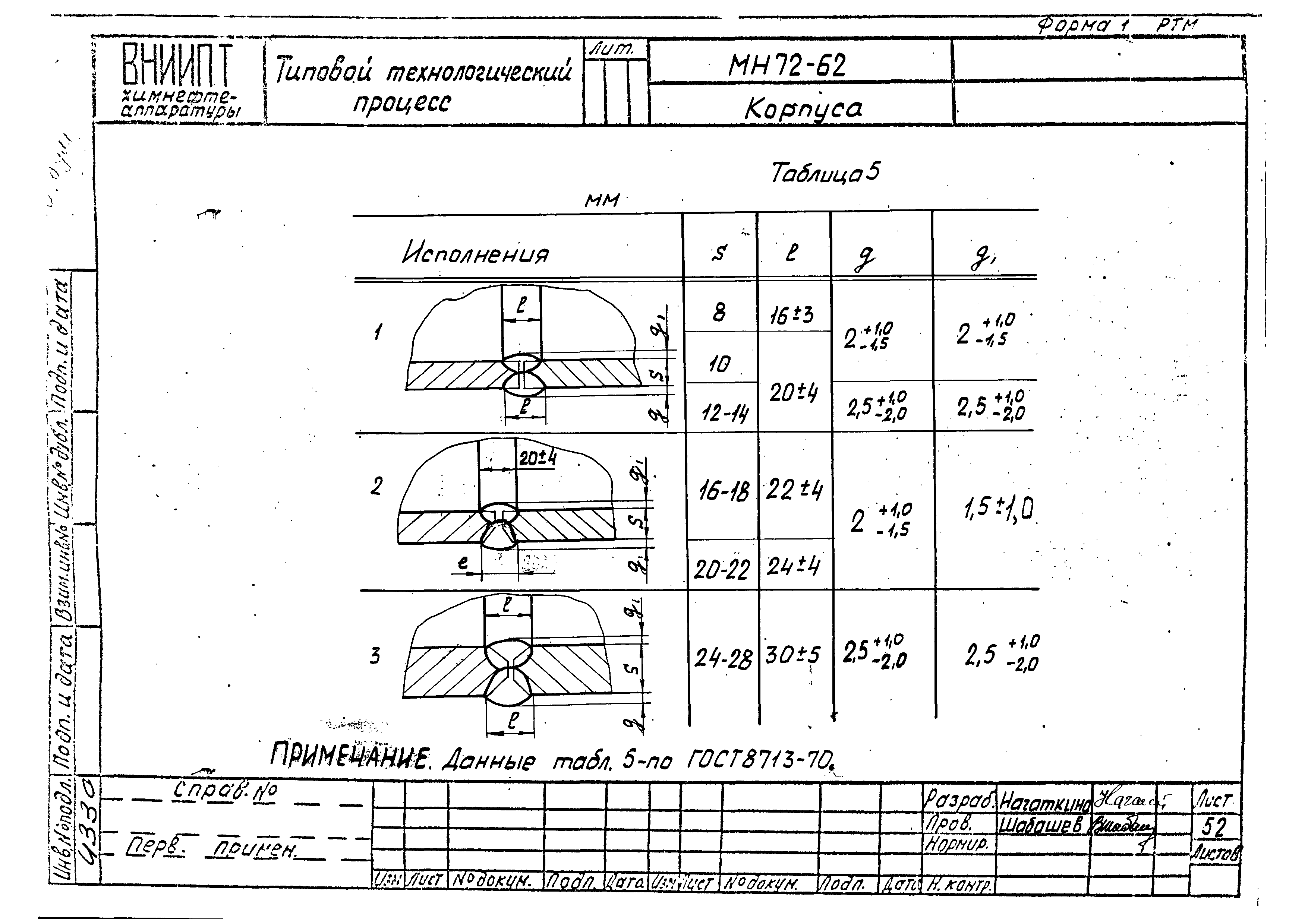 РТМ 26-51-71