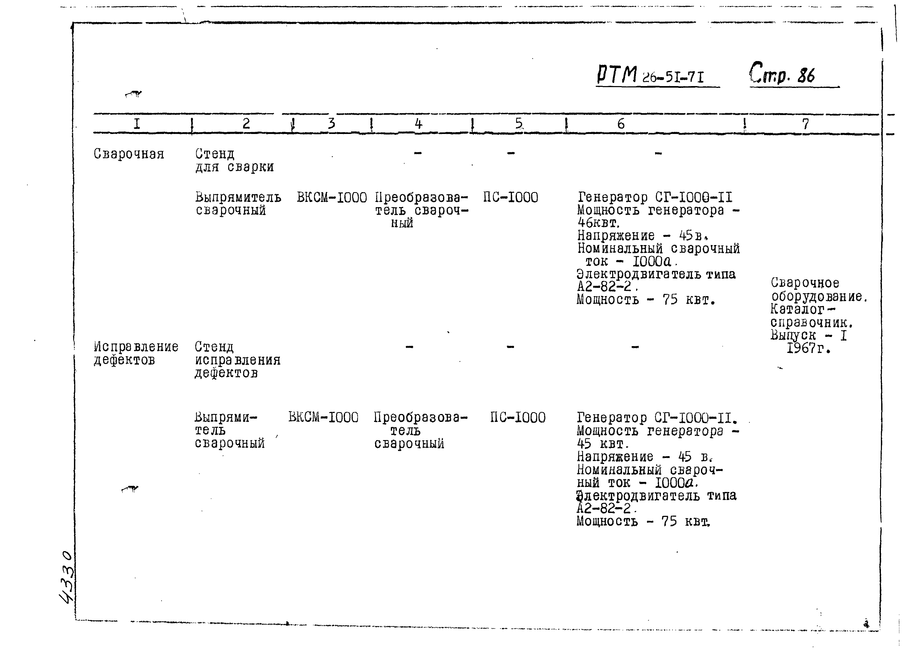 РТМ 26-51-71