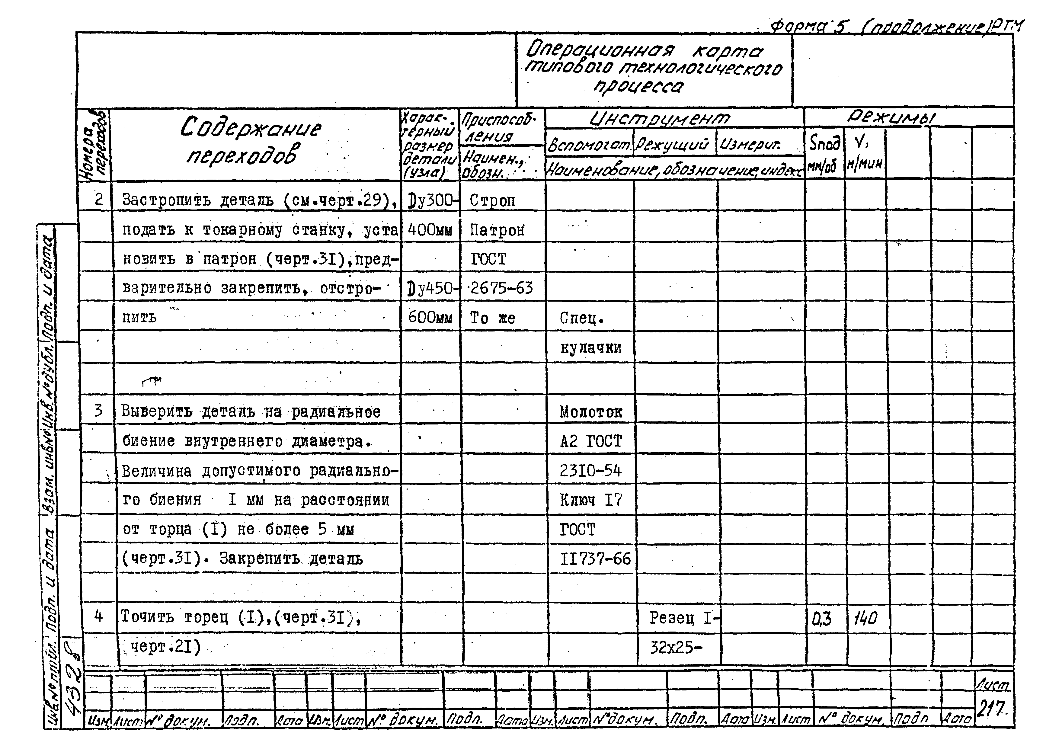 РТМ 26-53-71