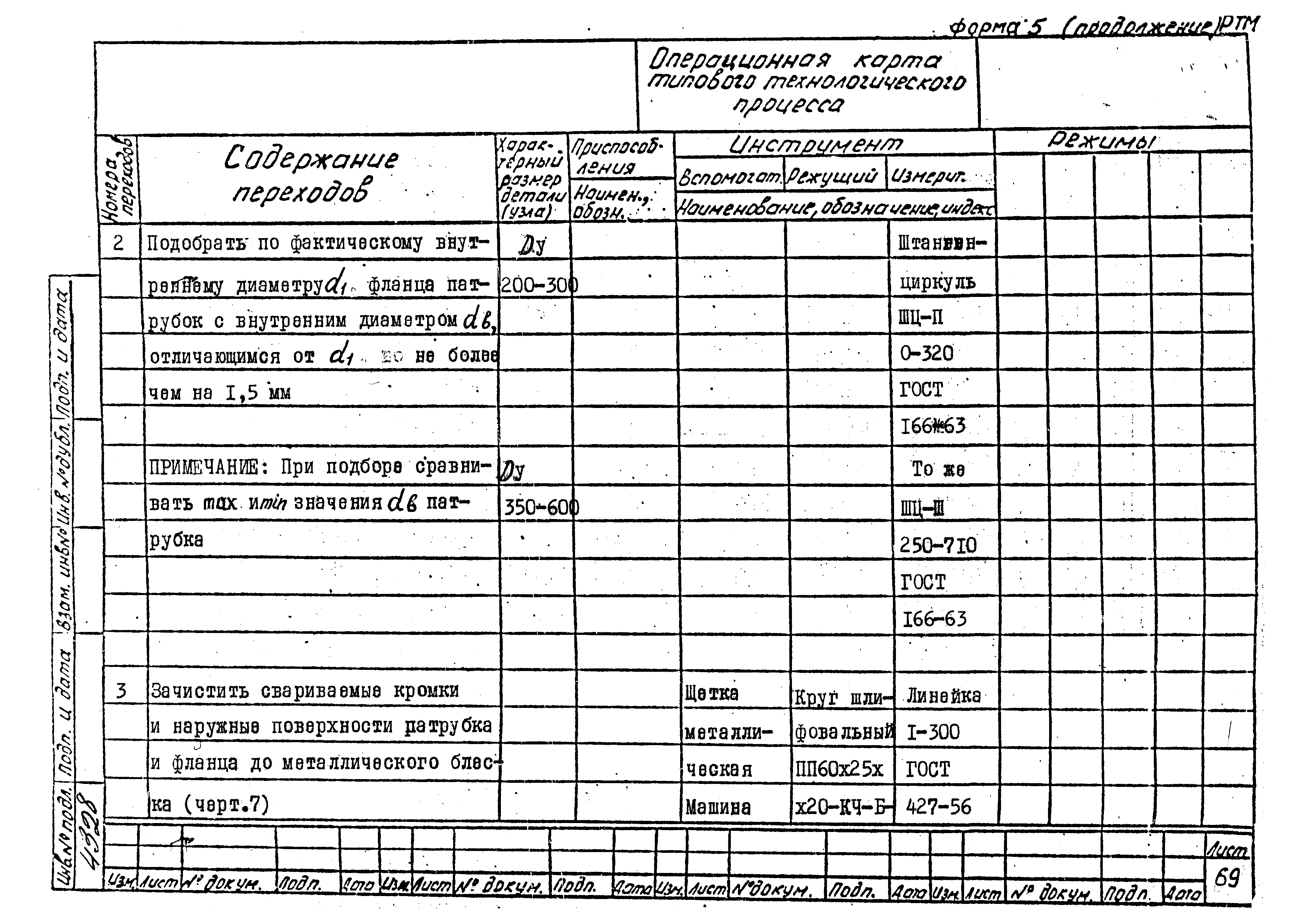 РТМ 26-53-71