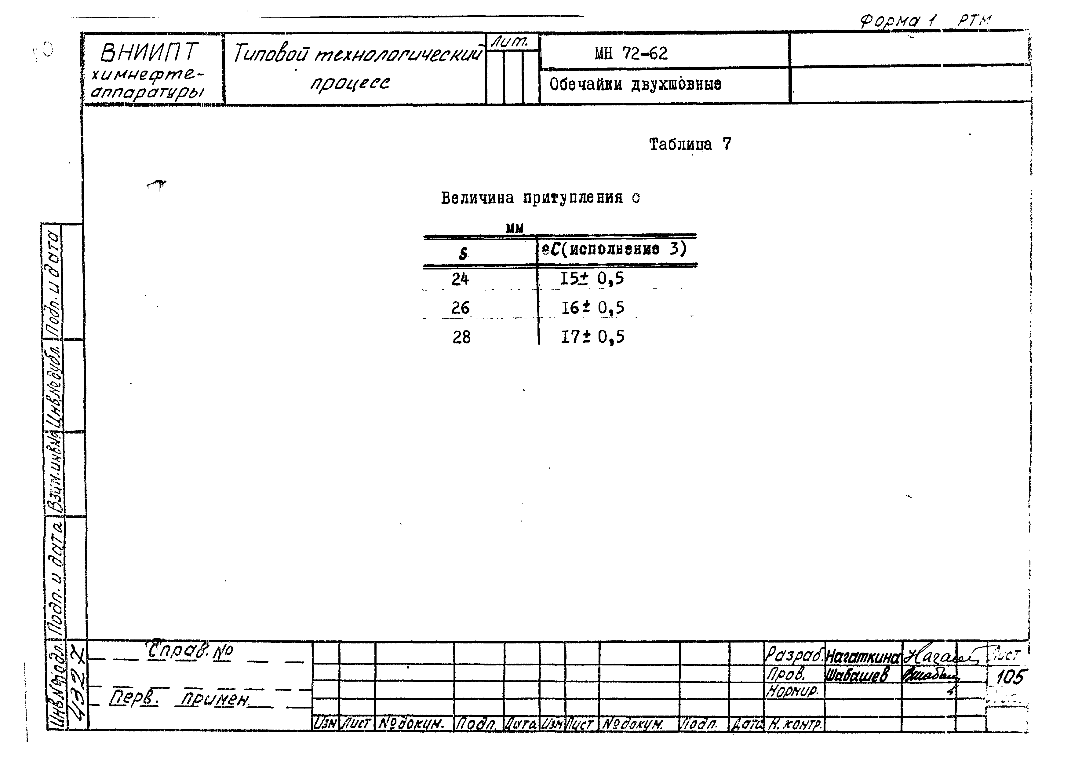 РТМ 26-50-71