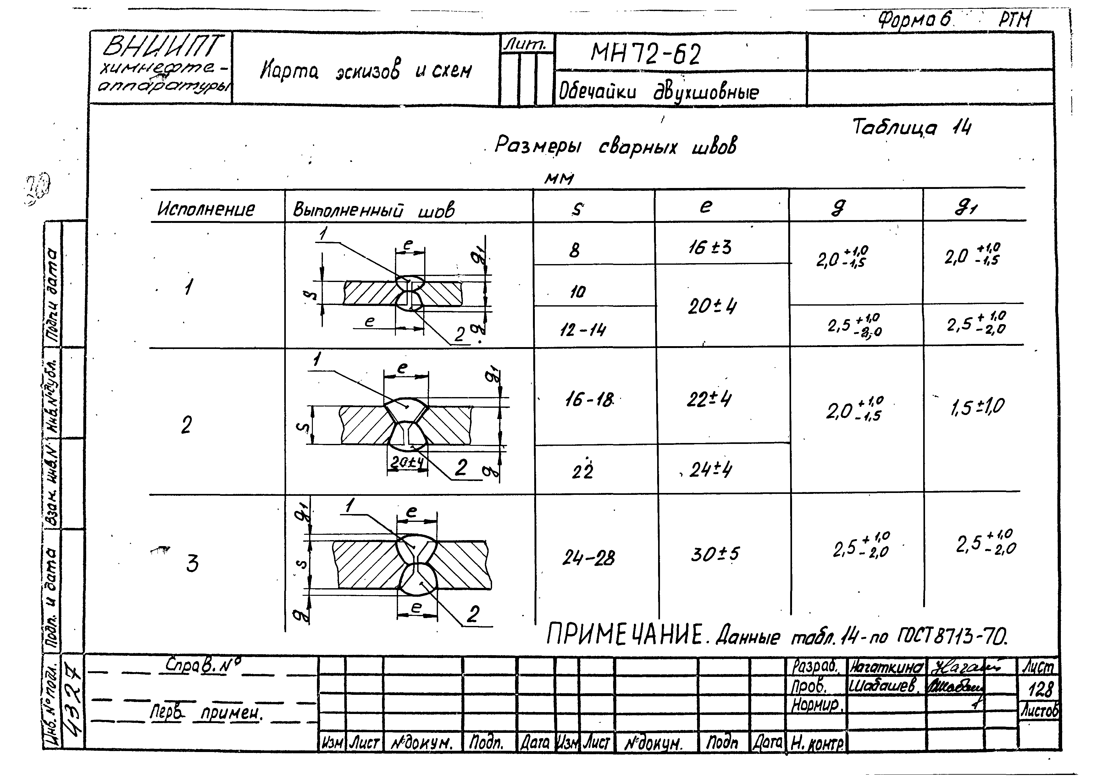 РТМ 26-50-71