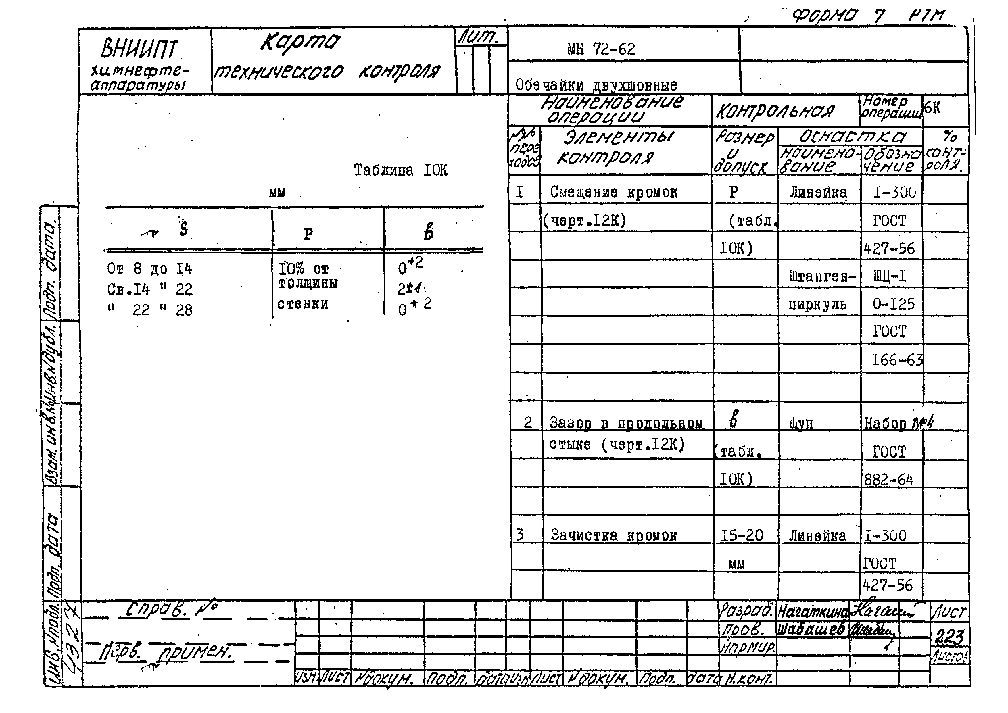 РТМ 26-50-71