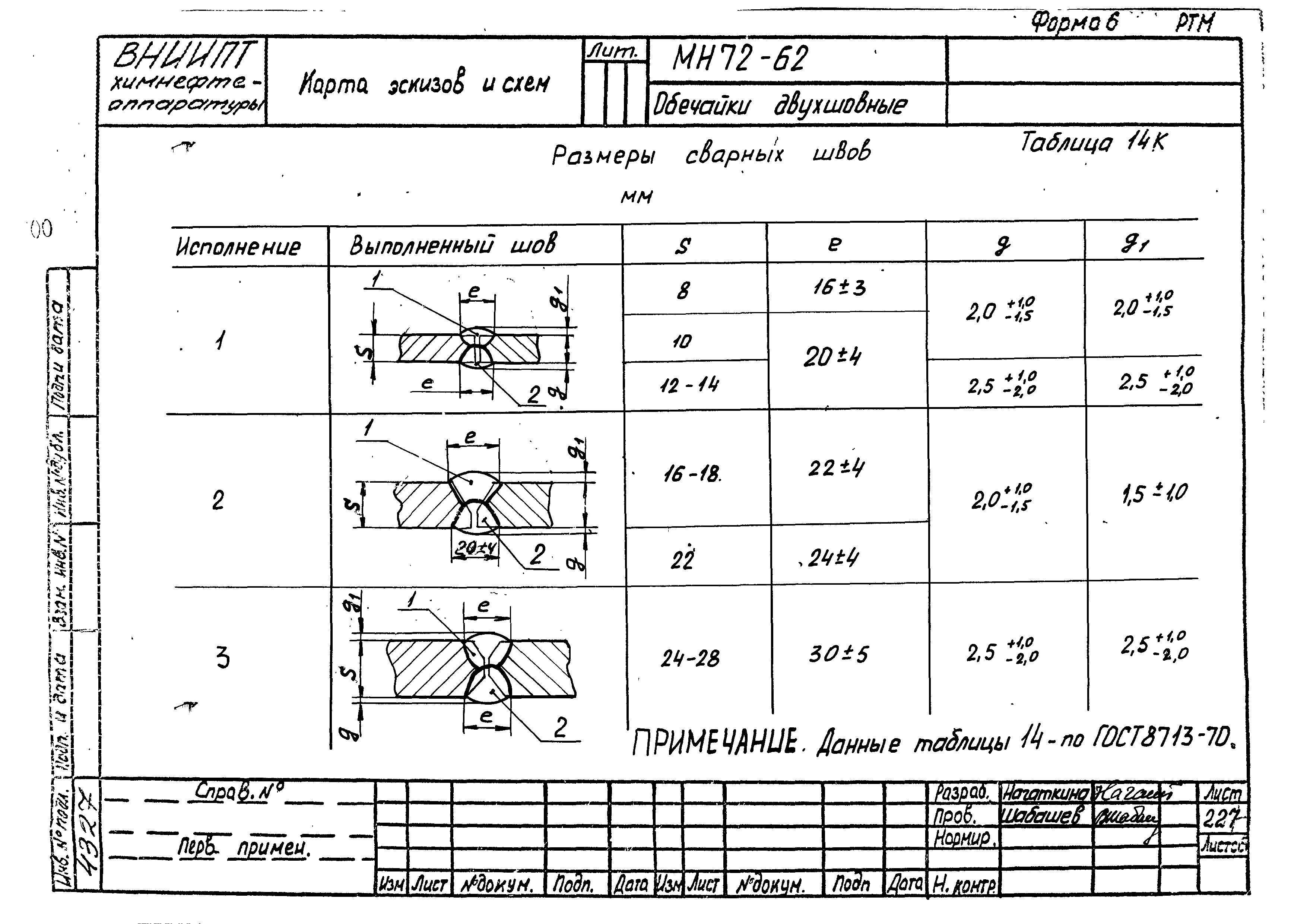 РТМ 26-50-71