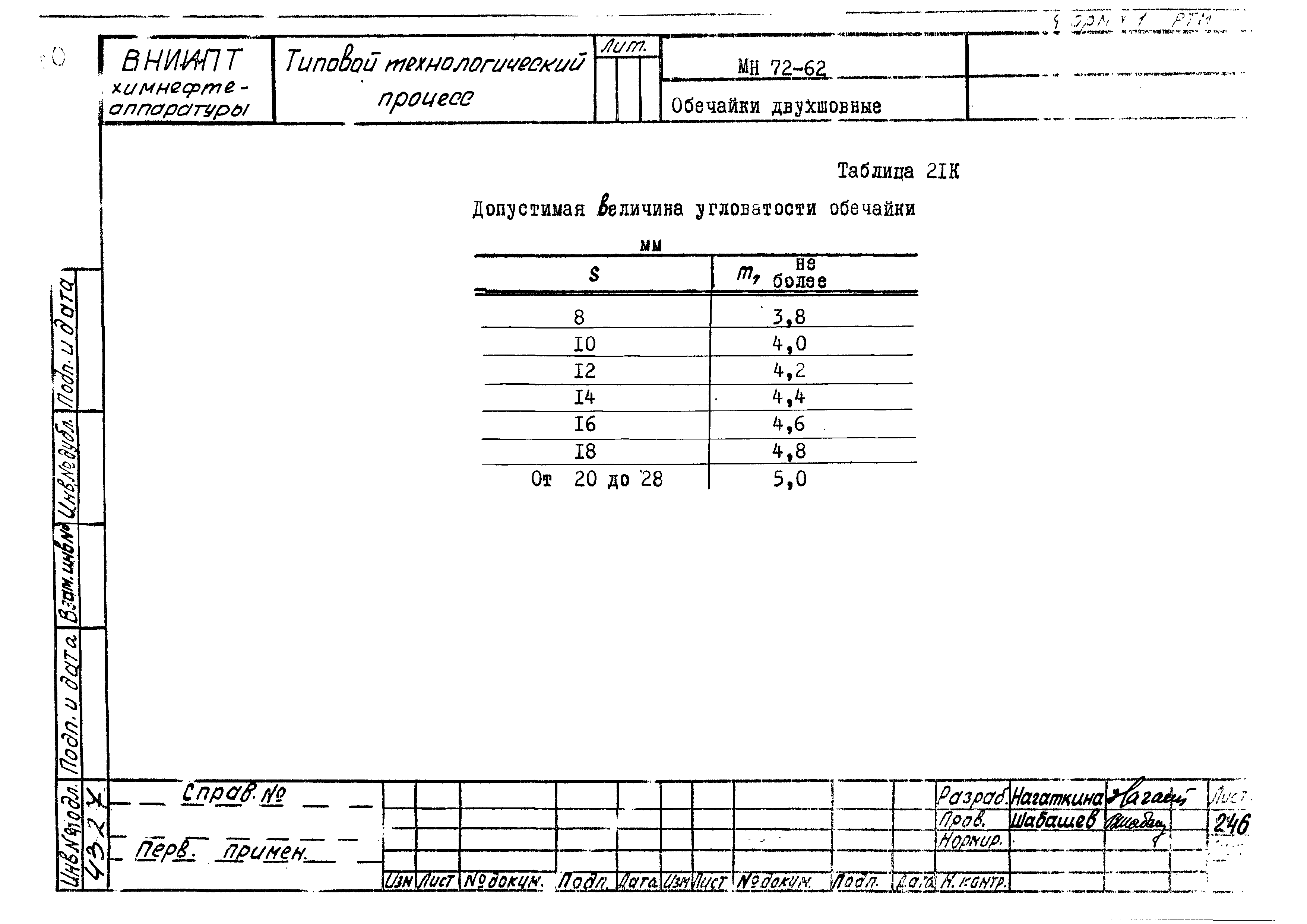 РТМ 26-50-71